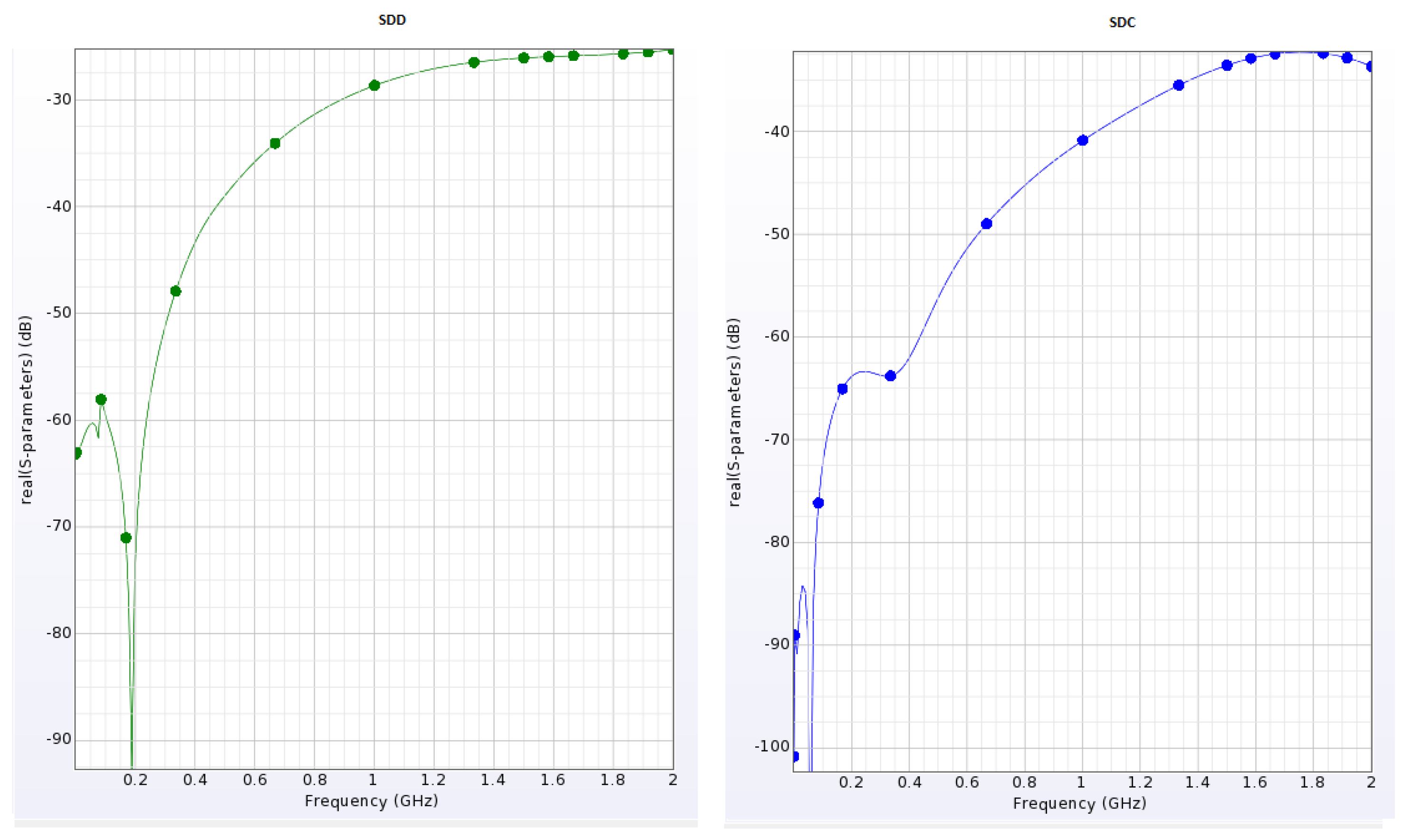 Electronics 12 03394 g015 Electronics 12 03394 g015