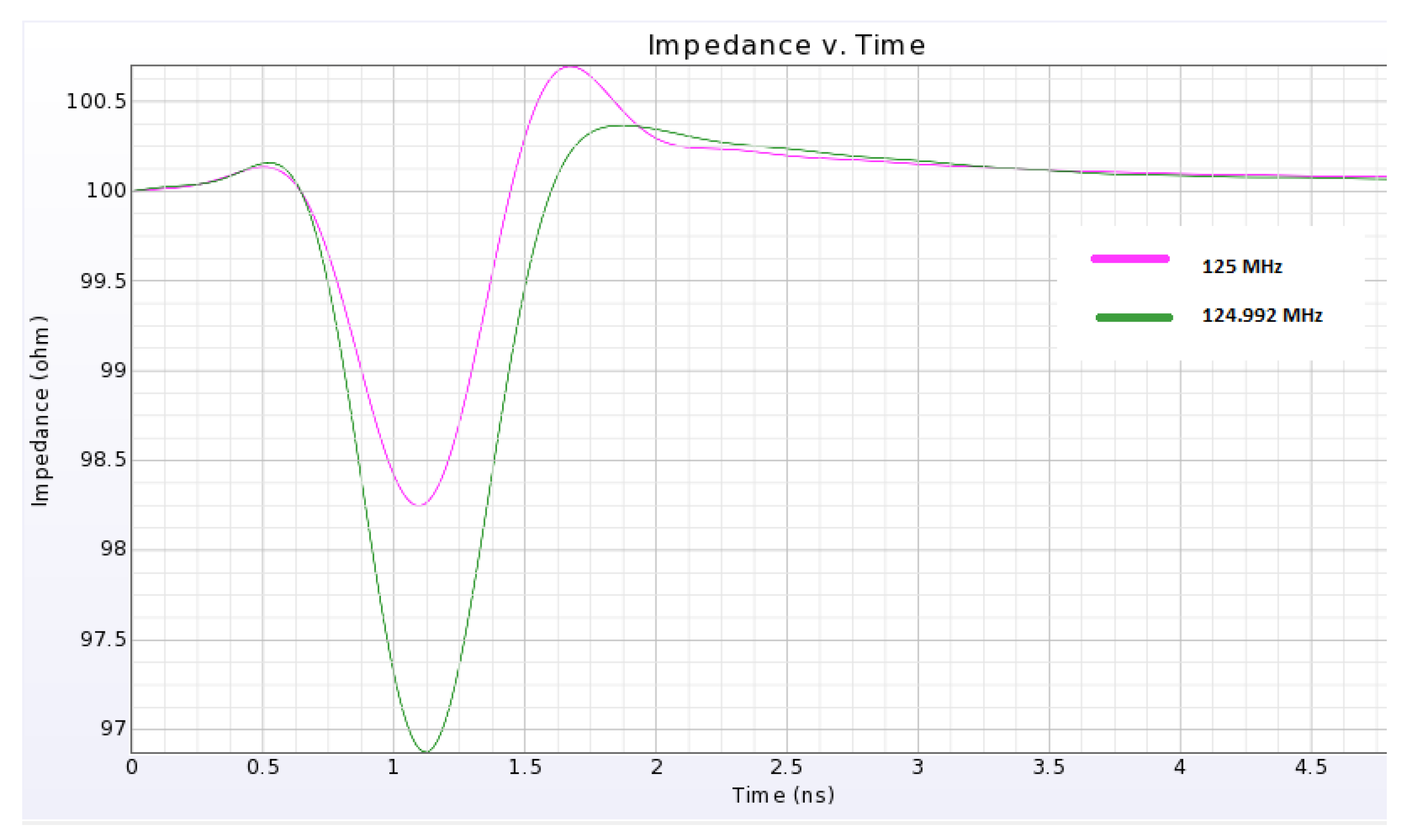 Electronics 12 03394 g017 Electronics 12 03394 g017