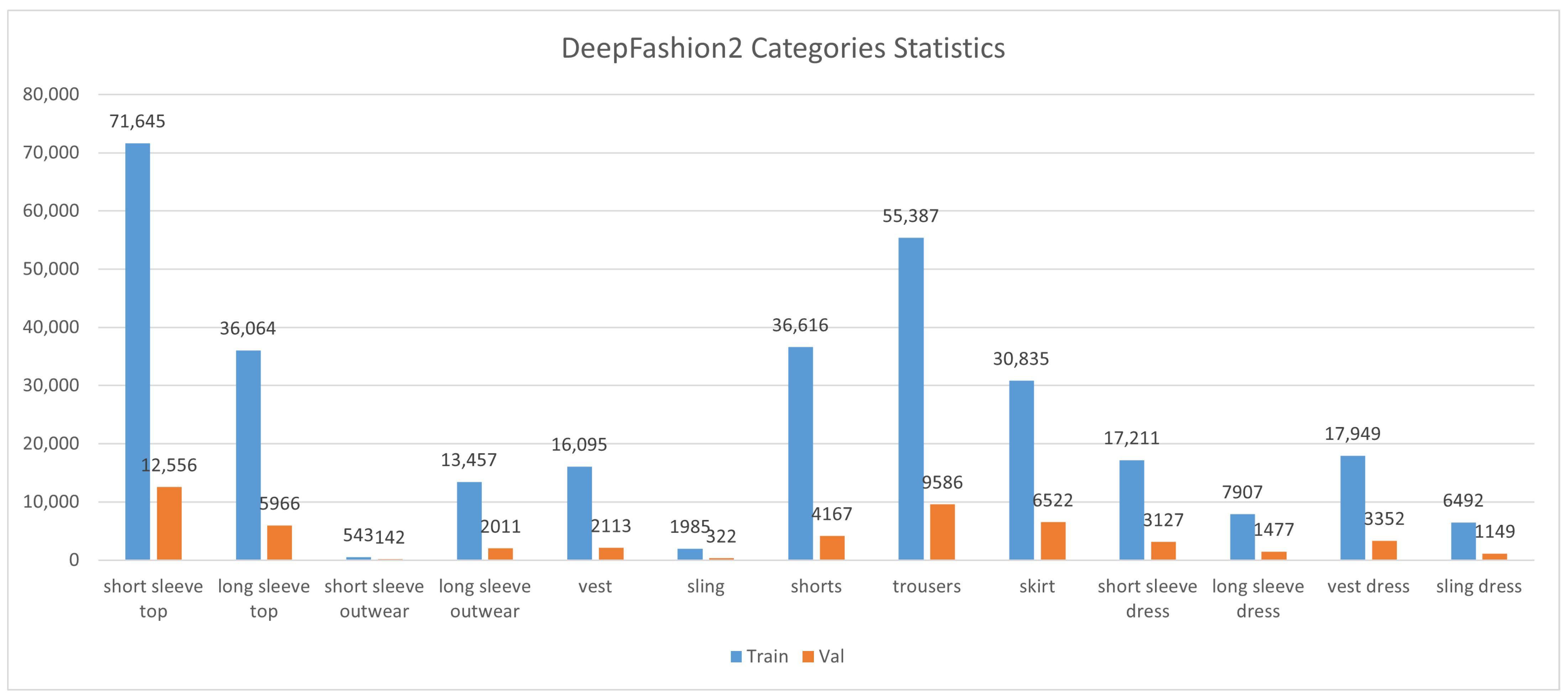 Electronics 12 03396 g002 Electronics 12 03396 g002