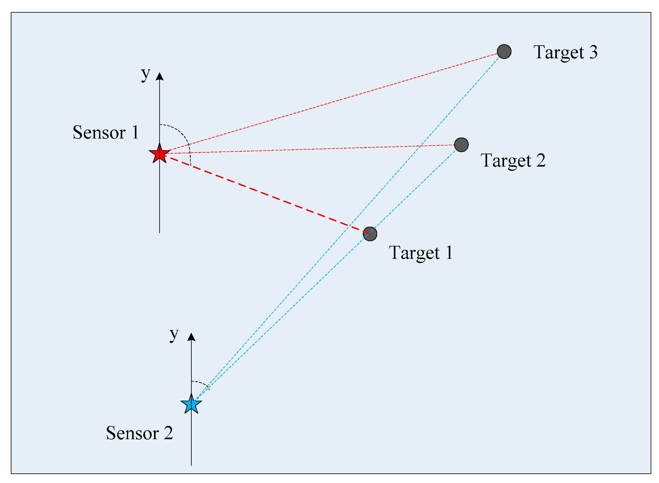 Electronics 12 03397 g002