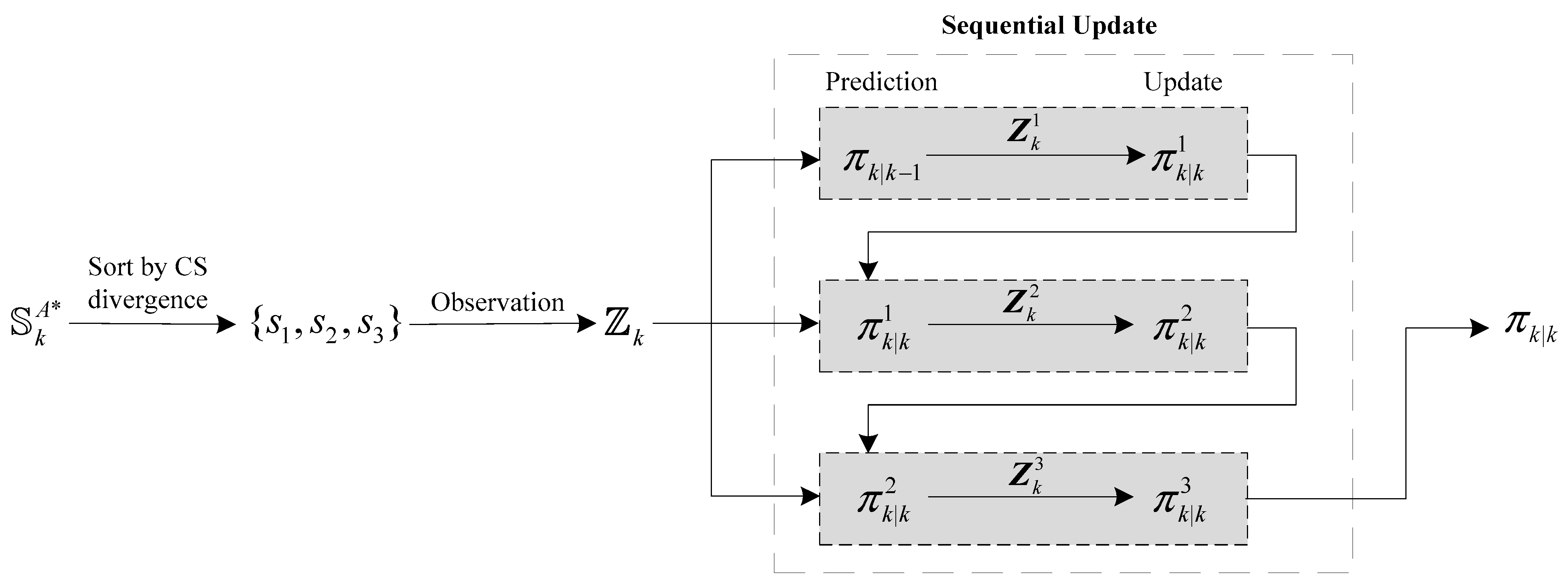 Electronics 12 03397 g004