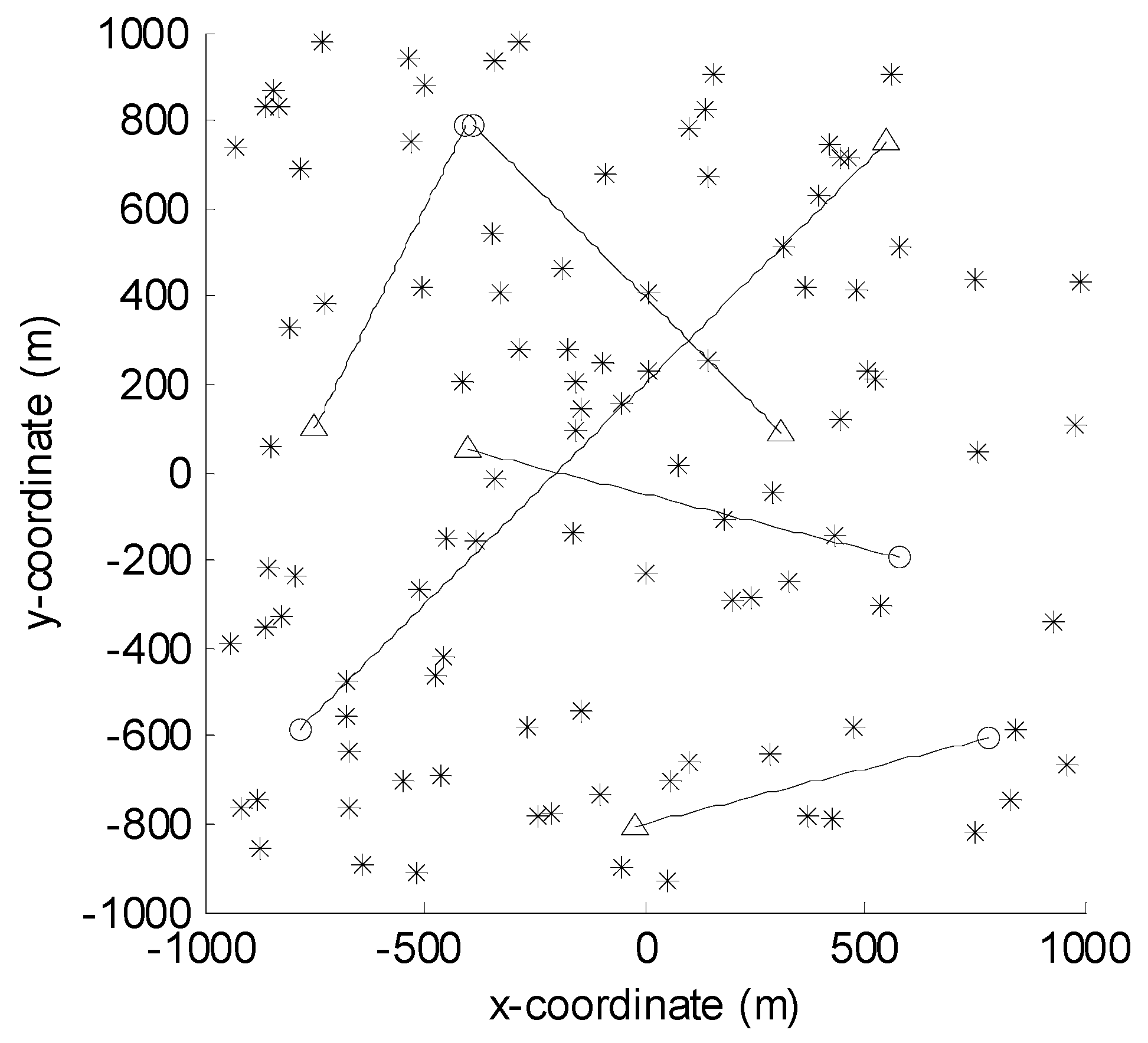 Electronics 12 03397 g005