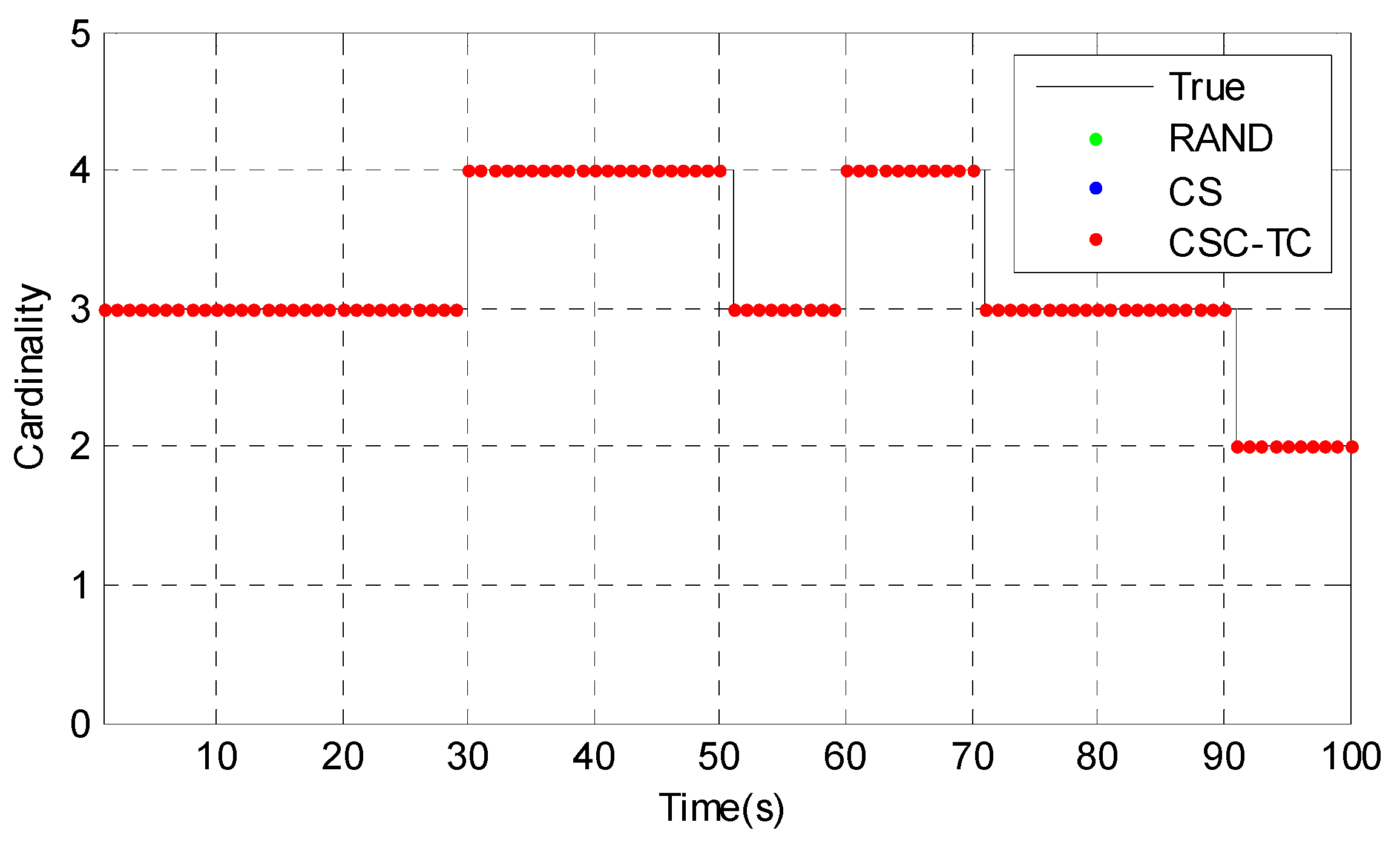 Electronics 12 03397 g008