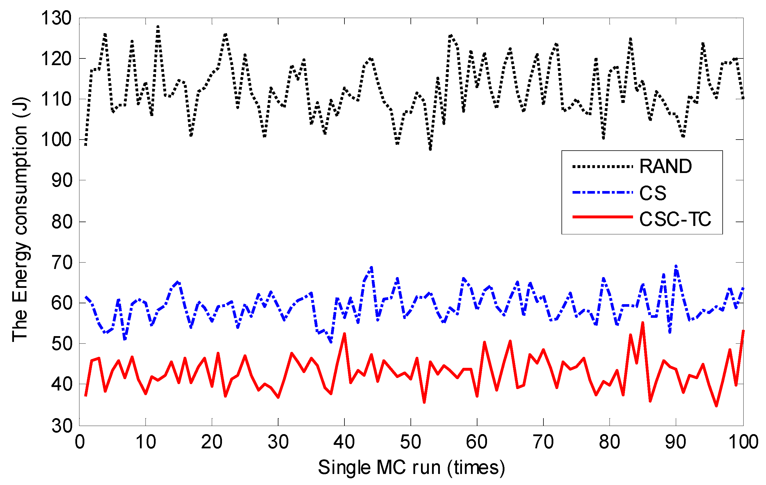 Electronics 12 03397 g009