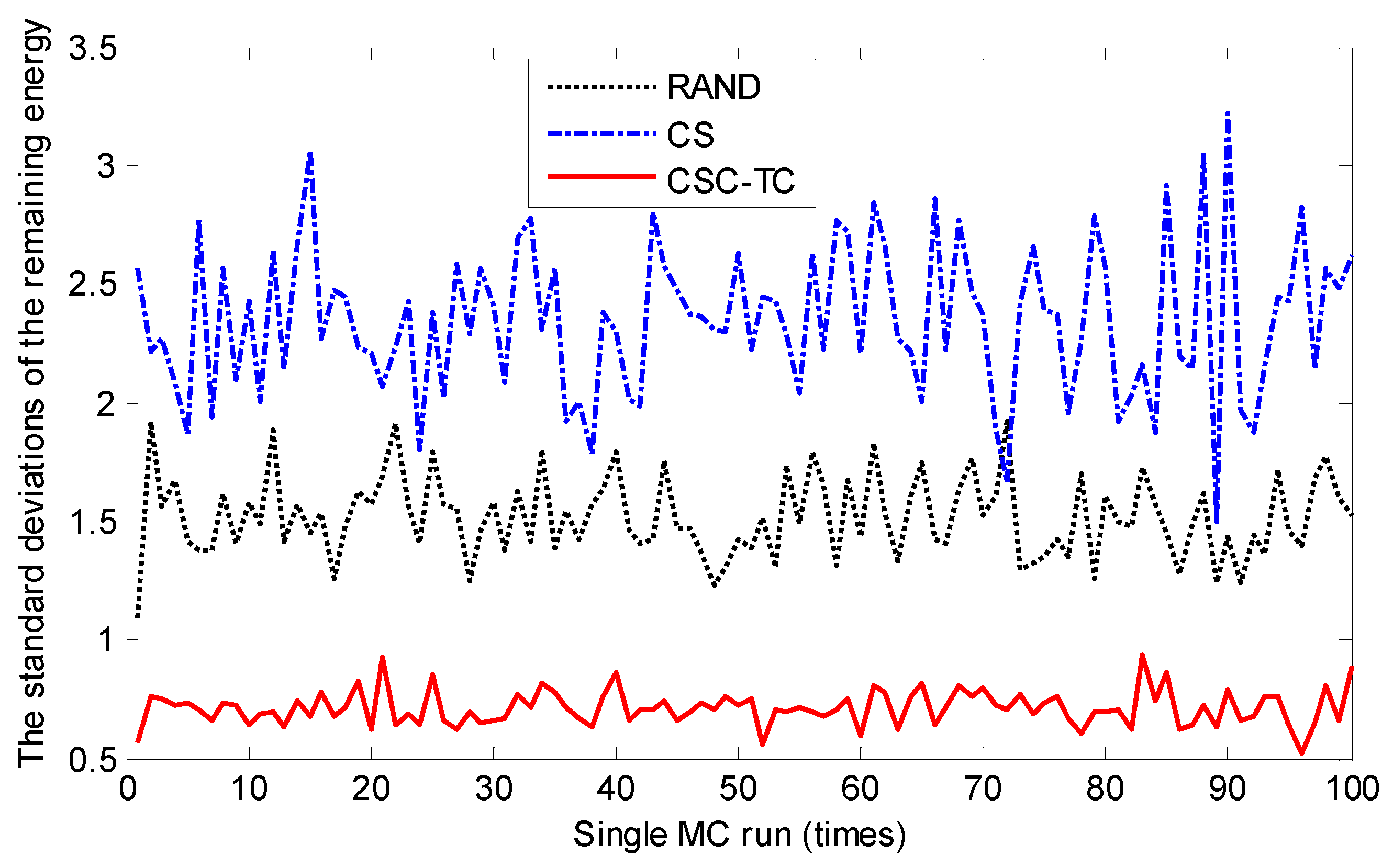 Electronics 12 03397 g010