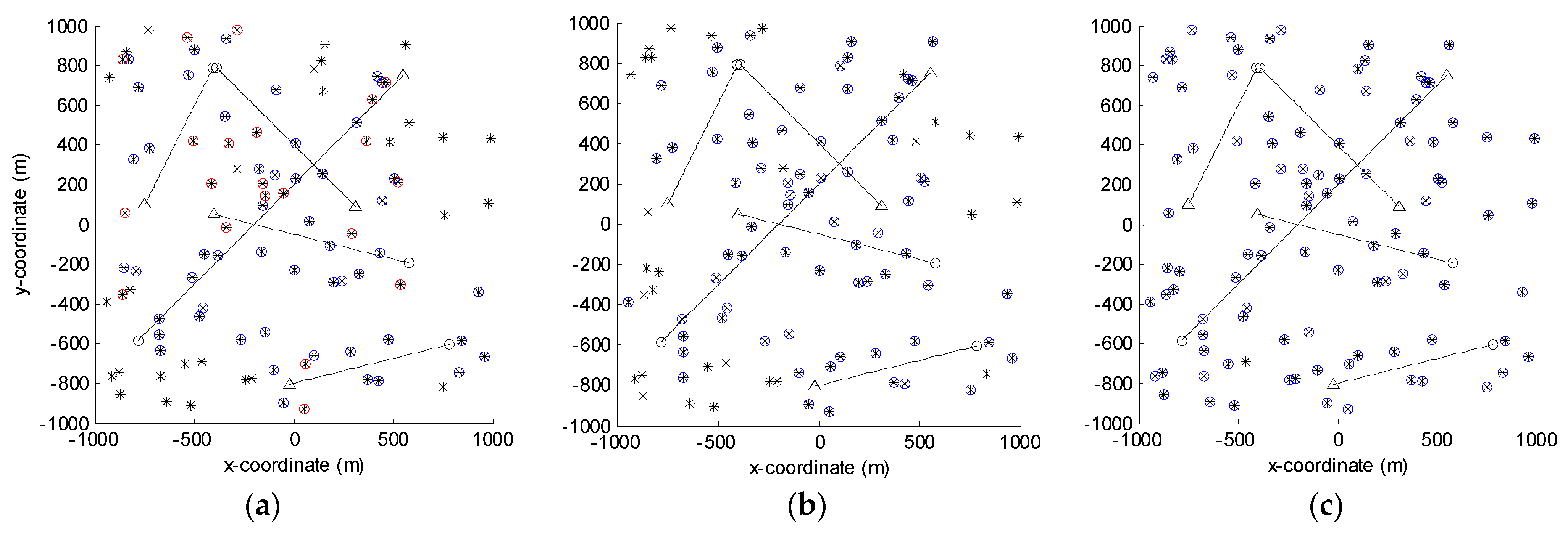 Electronics 12 03397 g011