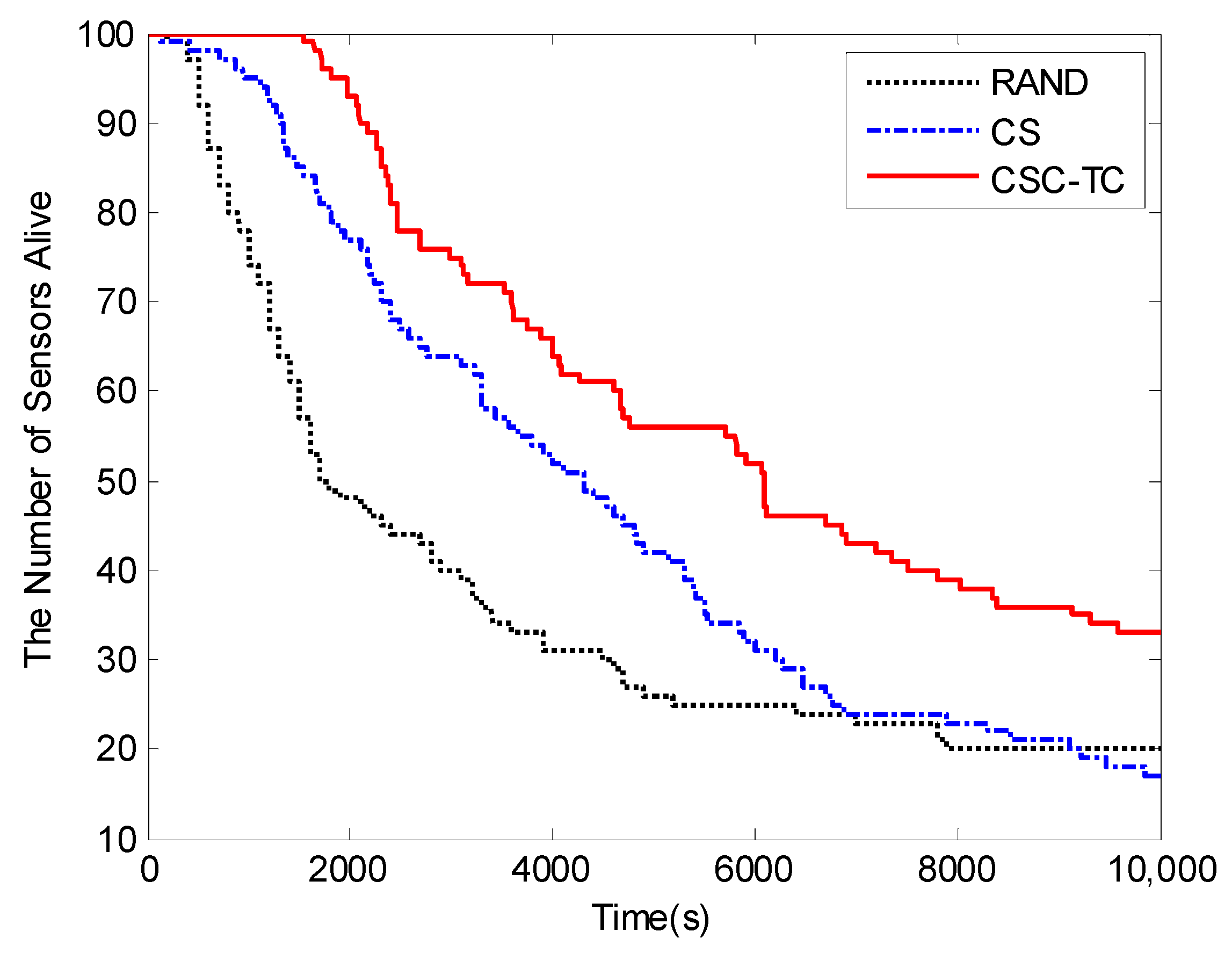 Electronics 12 03397 g012