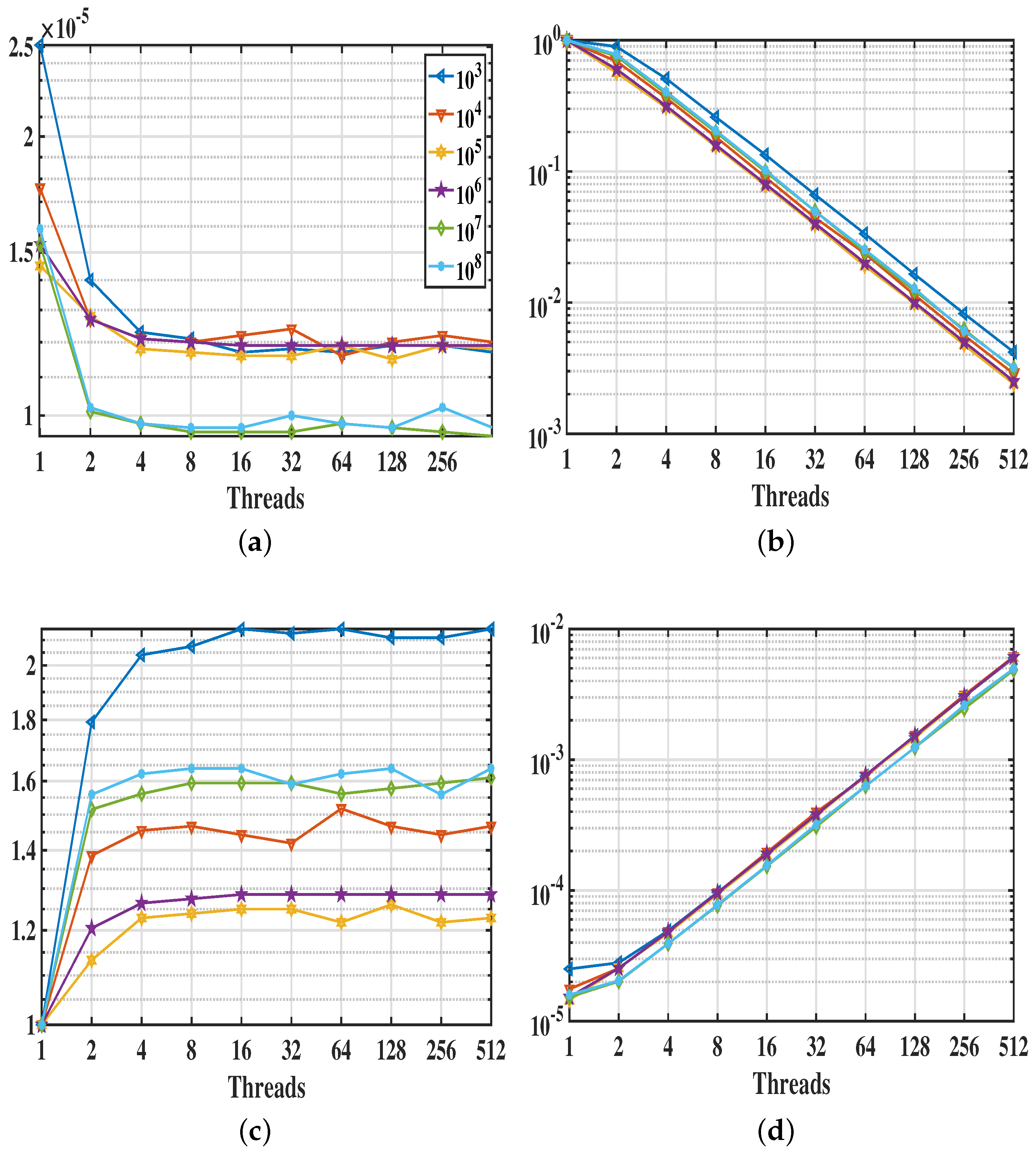 Electronics 12 03400 g007 Electronics 12 03400 g007