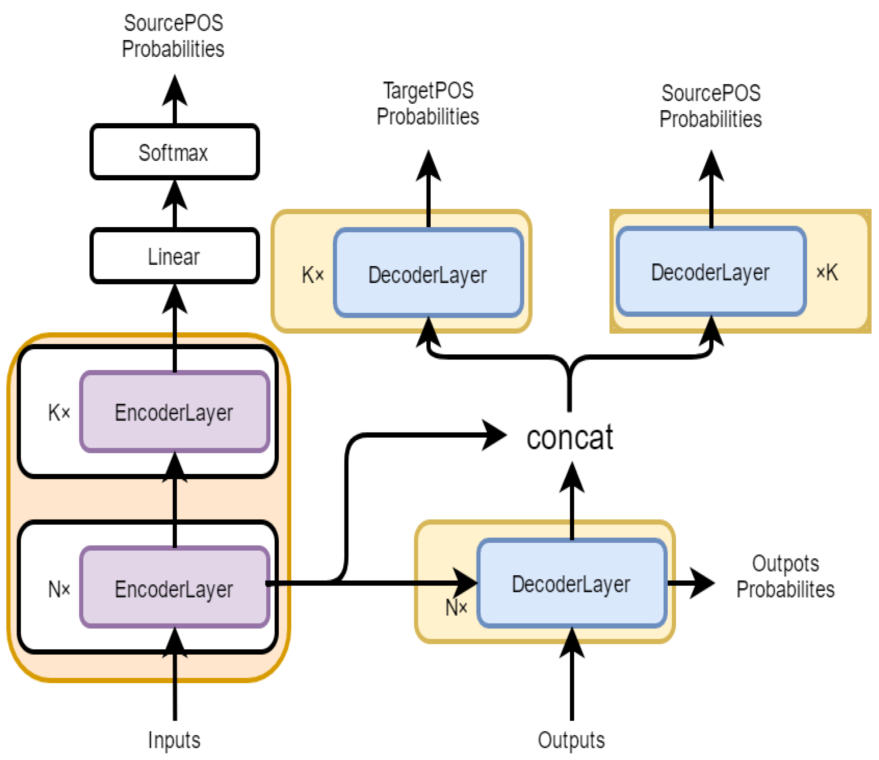 Electronics 12 03401 g001 Electronics 12 03401 g001