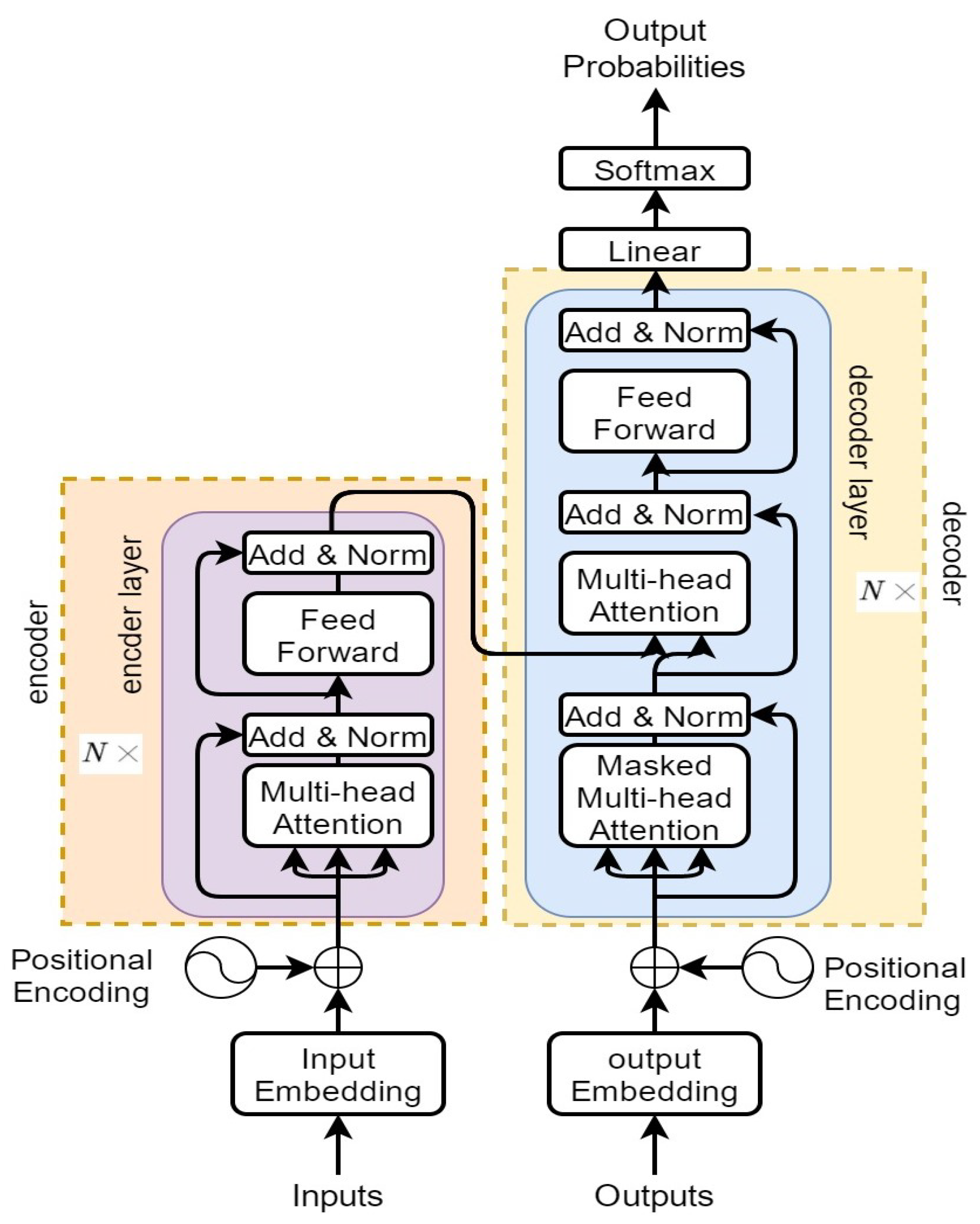 Electronics 12 03401 g002 Electronics 12 03401 g002