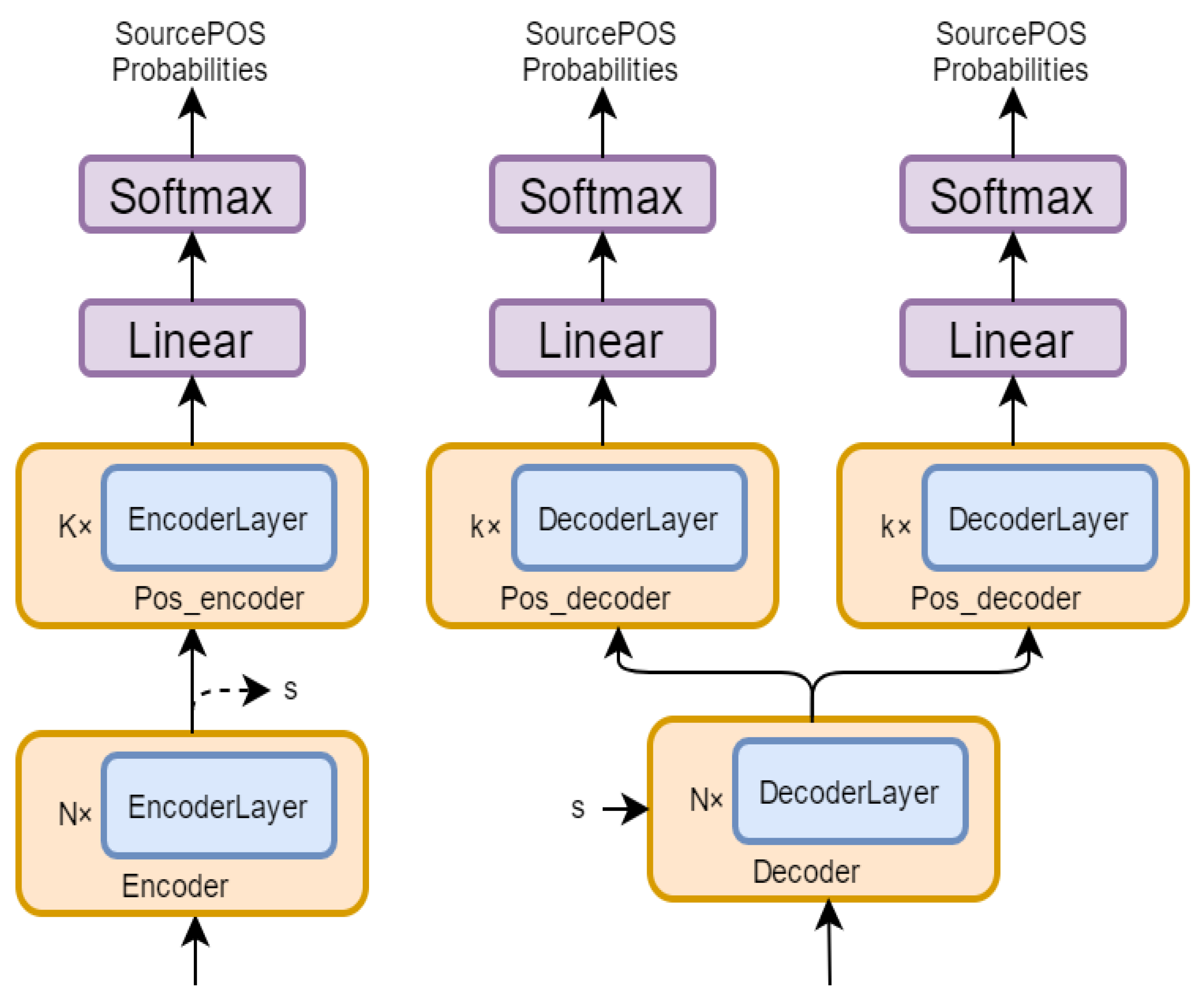 Electronics 12 03401 g003 Electronics 12 03401 g003