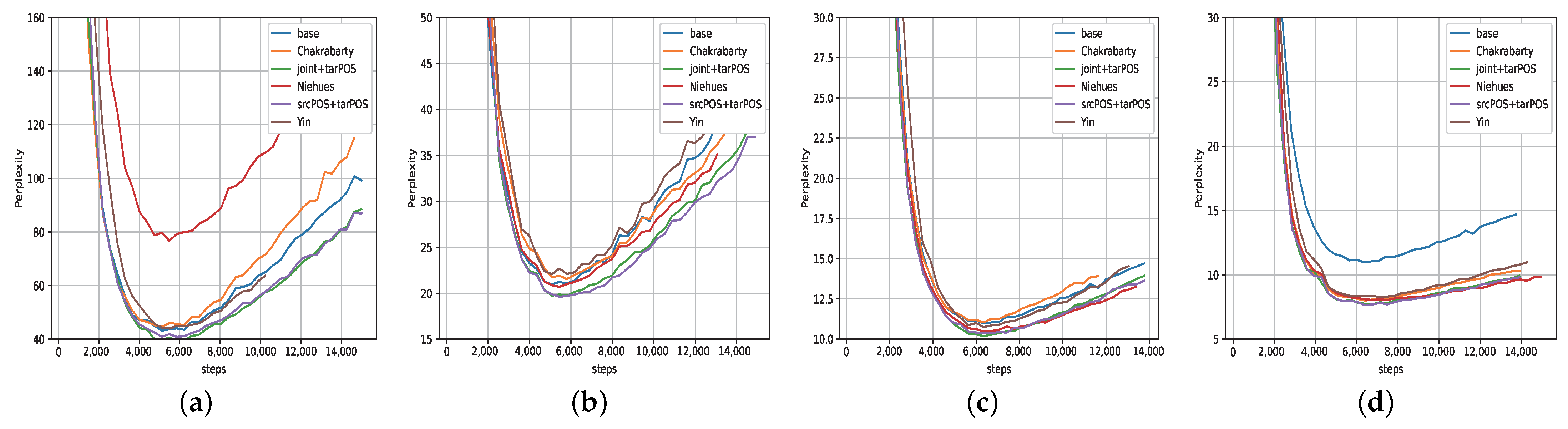 Electronics 12 03401 g004 Electronics 12 03401 g004