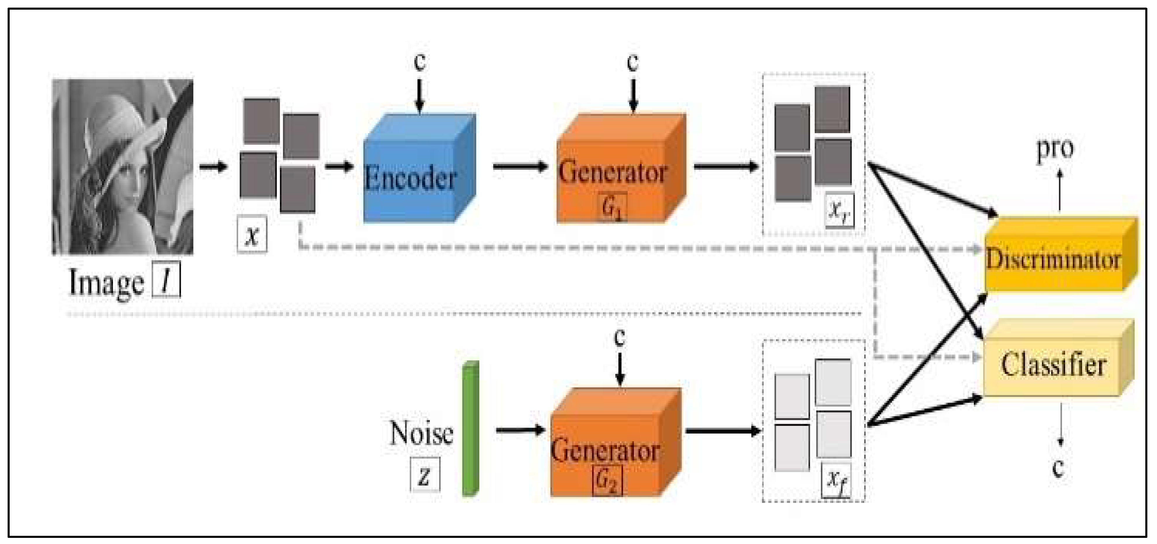 Electronics 12 03402 g001 Electronics 12 03402 g001