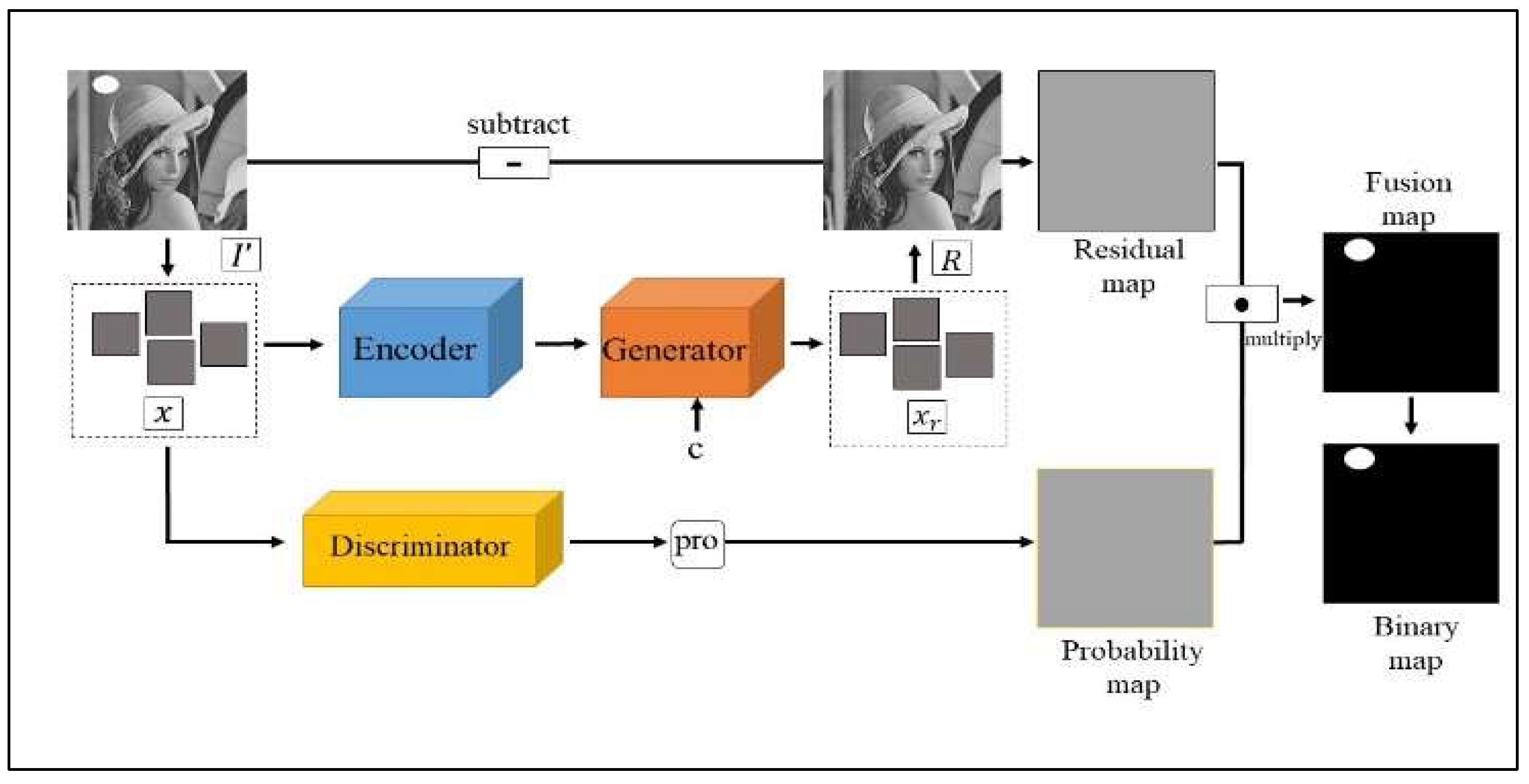 Electronics 12 03402 g006 Electronics 12 03402 g006