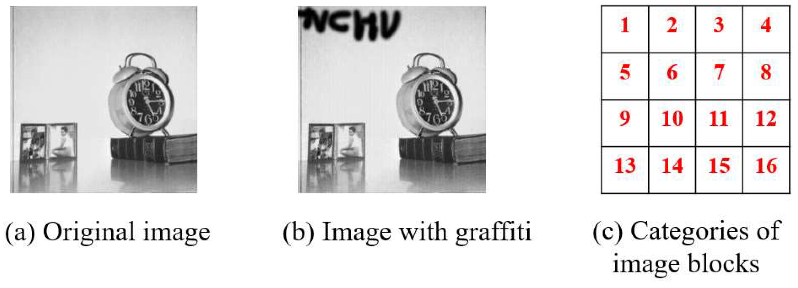 Electronics 12 03402 g008 Electronics 12 03402 g008