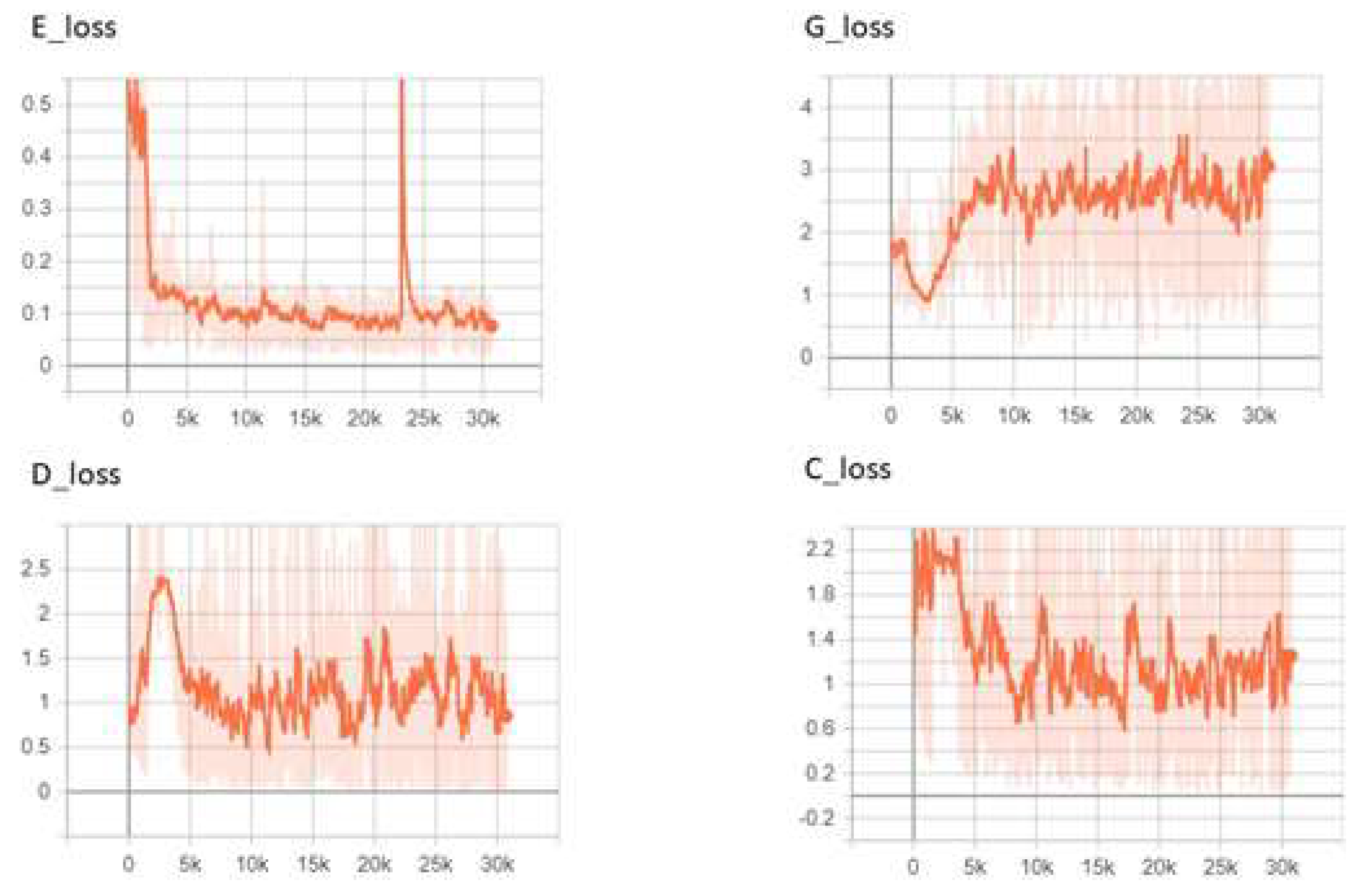 Electronics 12 03402 g009 Electronics 12 03402 g009