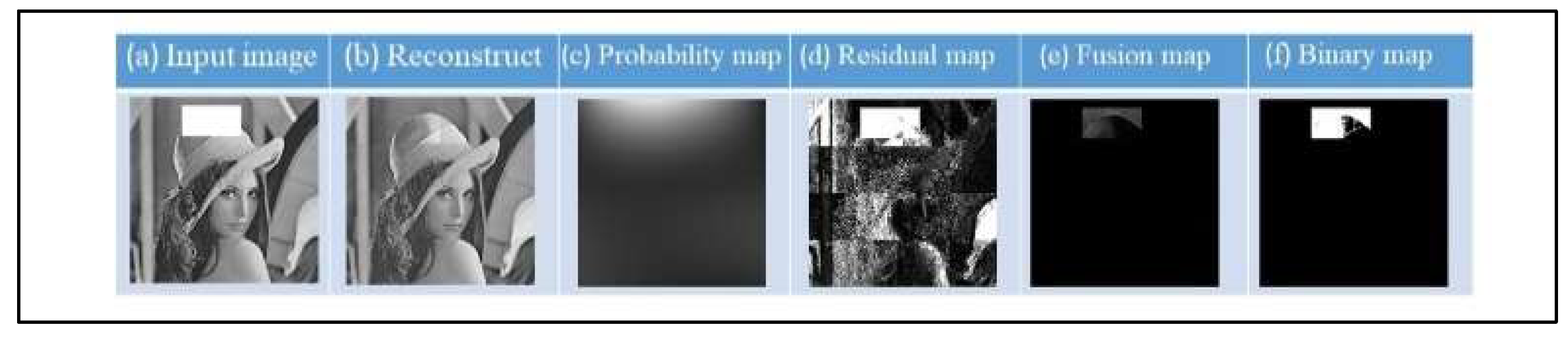 Electronics 12 03402 g014 Electronics 12 03402 g014