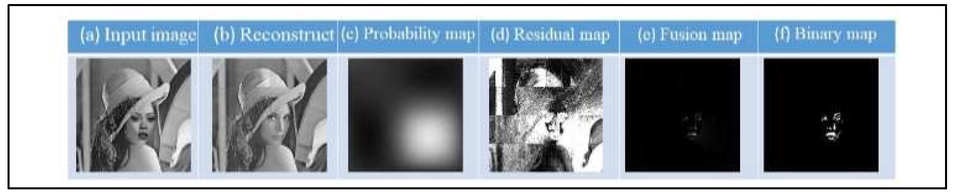 Electronics 12 03402 g017 Electronics 12 03402 g017
