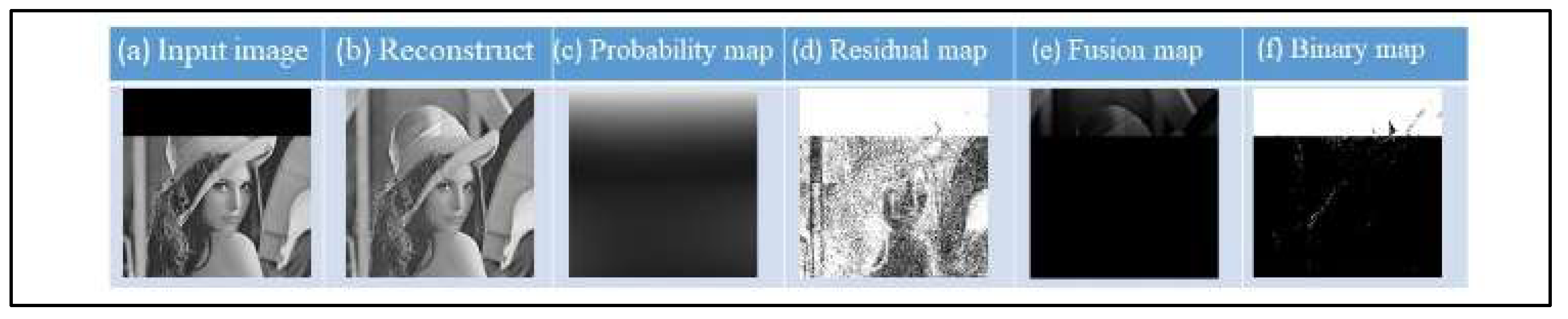 Electronics 12 03402 g018 Electronics 12 03402 g018