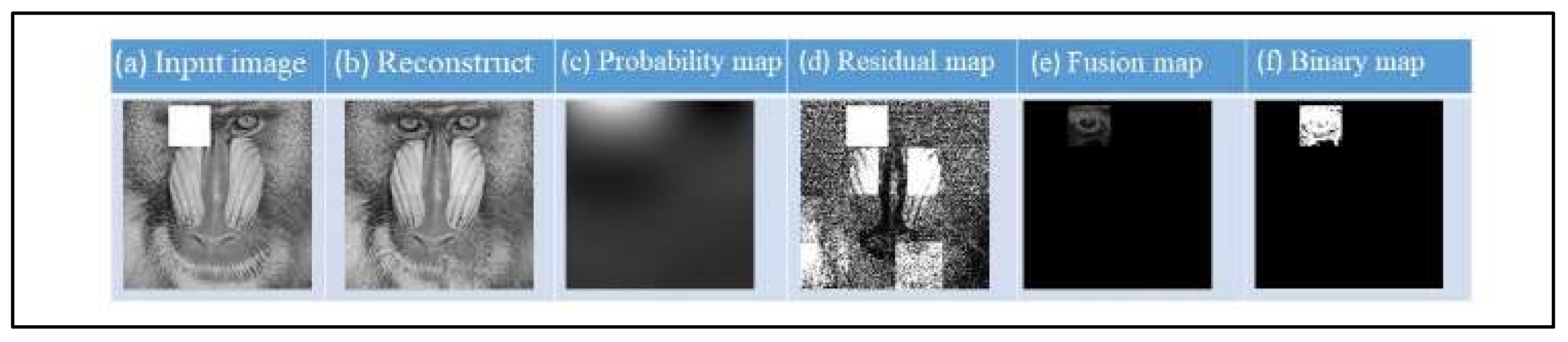 Electronics 12 03402 g020 Electronics 12 03402 g020