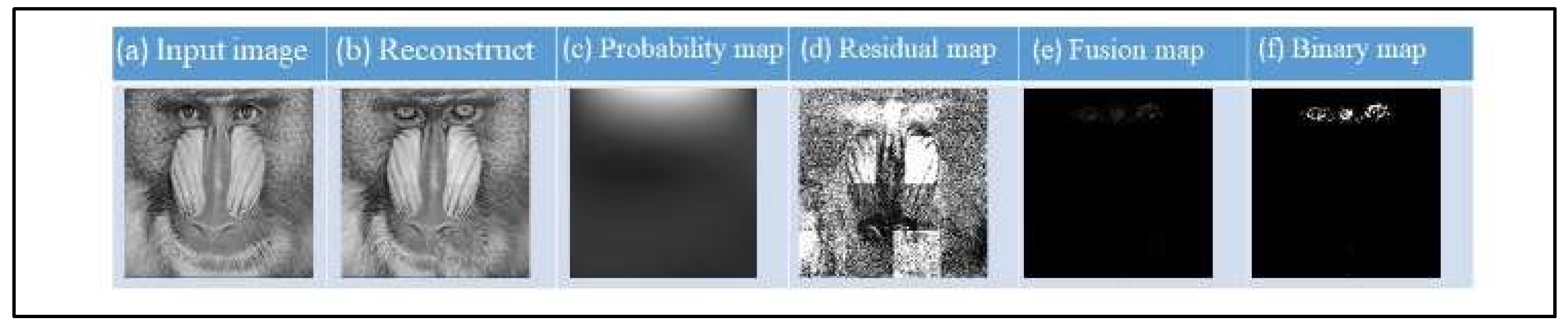 Electronics 12 03402 g023 Electronics 12 03402 g023