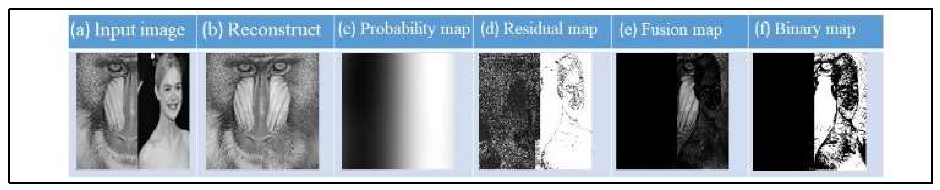 Electronics 12 03402 g025 Electronics 12 03402 g025