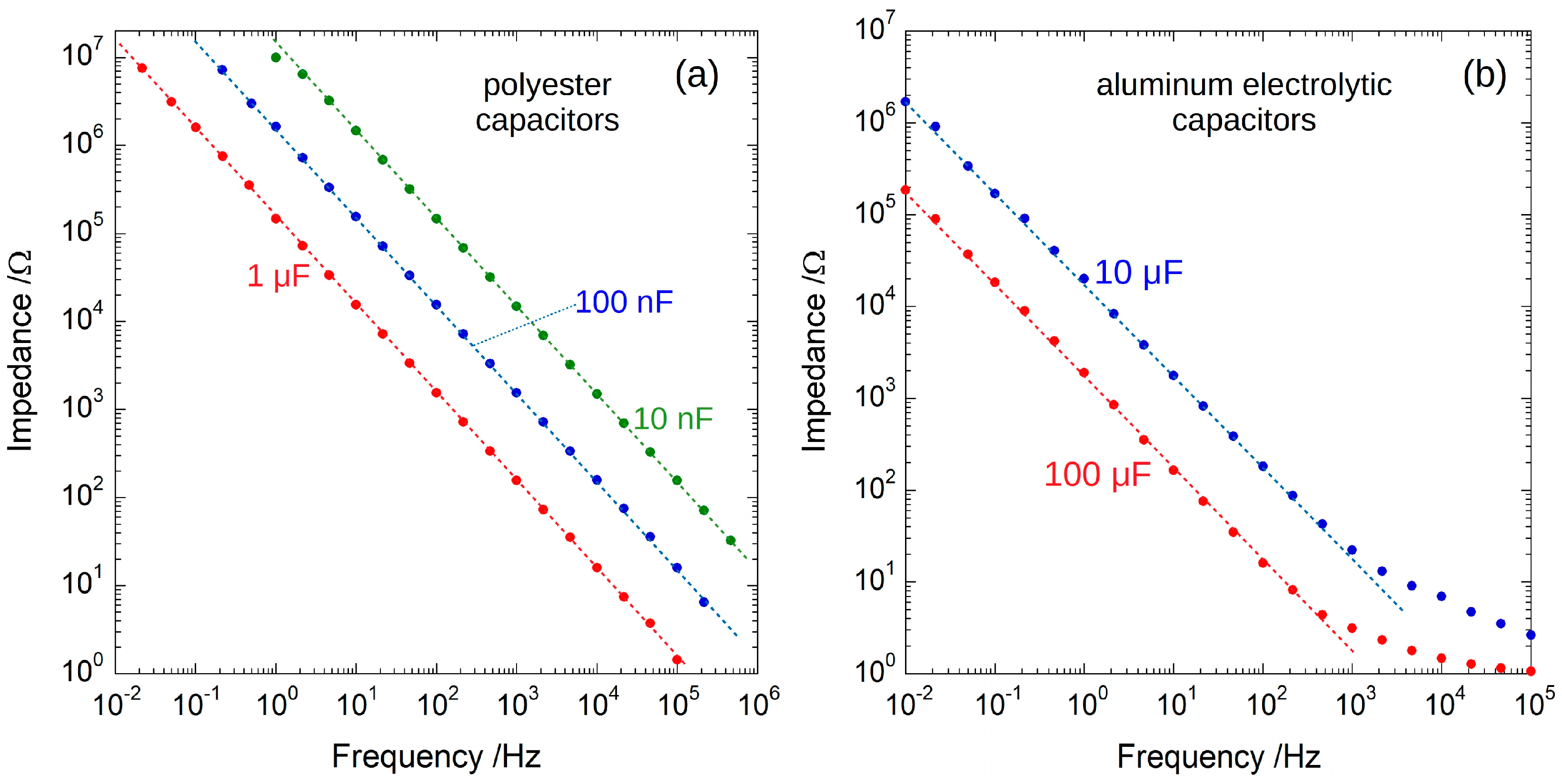 Electronics 12 03406 g008 Electronics 12 03406 g008