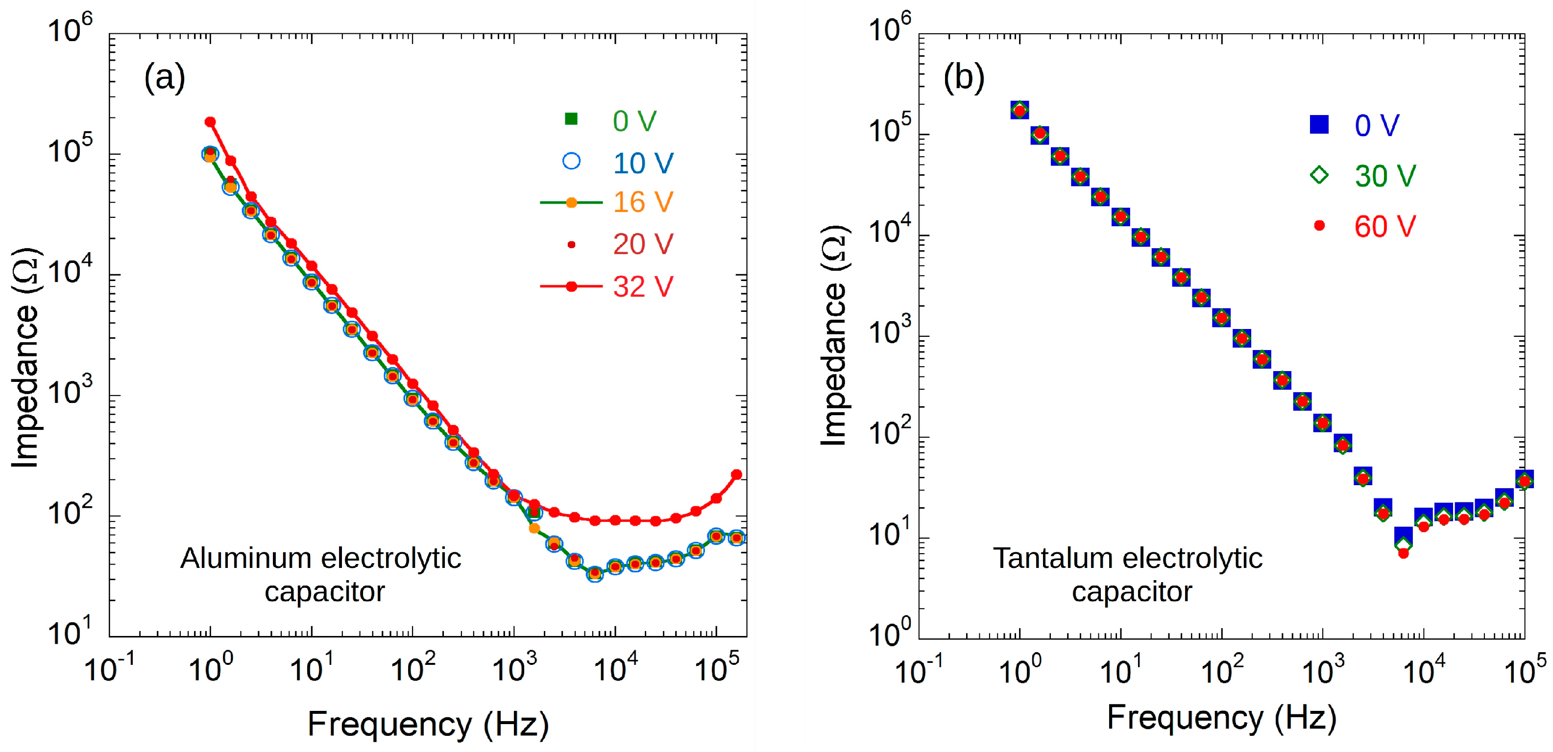 Electronics 12 03406 g009 Electronics 12 03406 g009