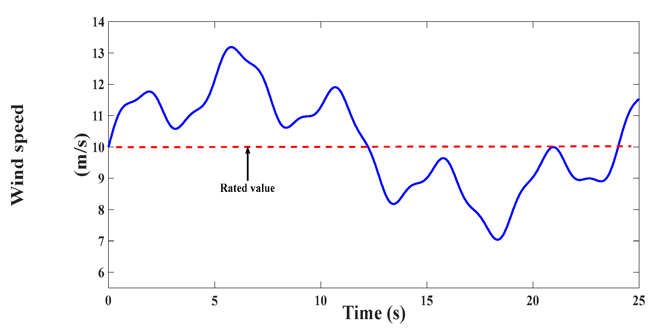 Electronics 12 03408 g008