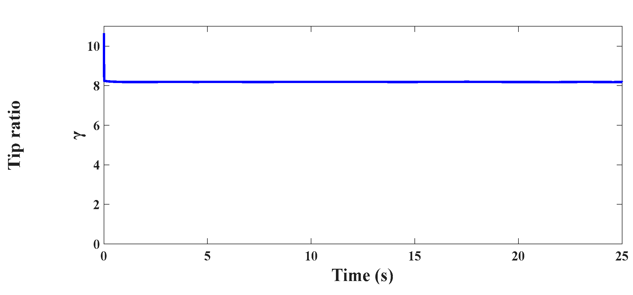 Electronics 12 03408 g011