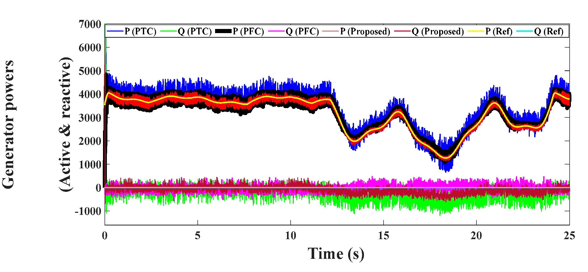 Electronics 12 03408 g013