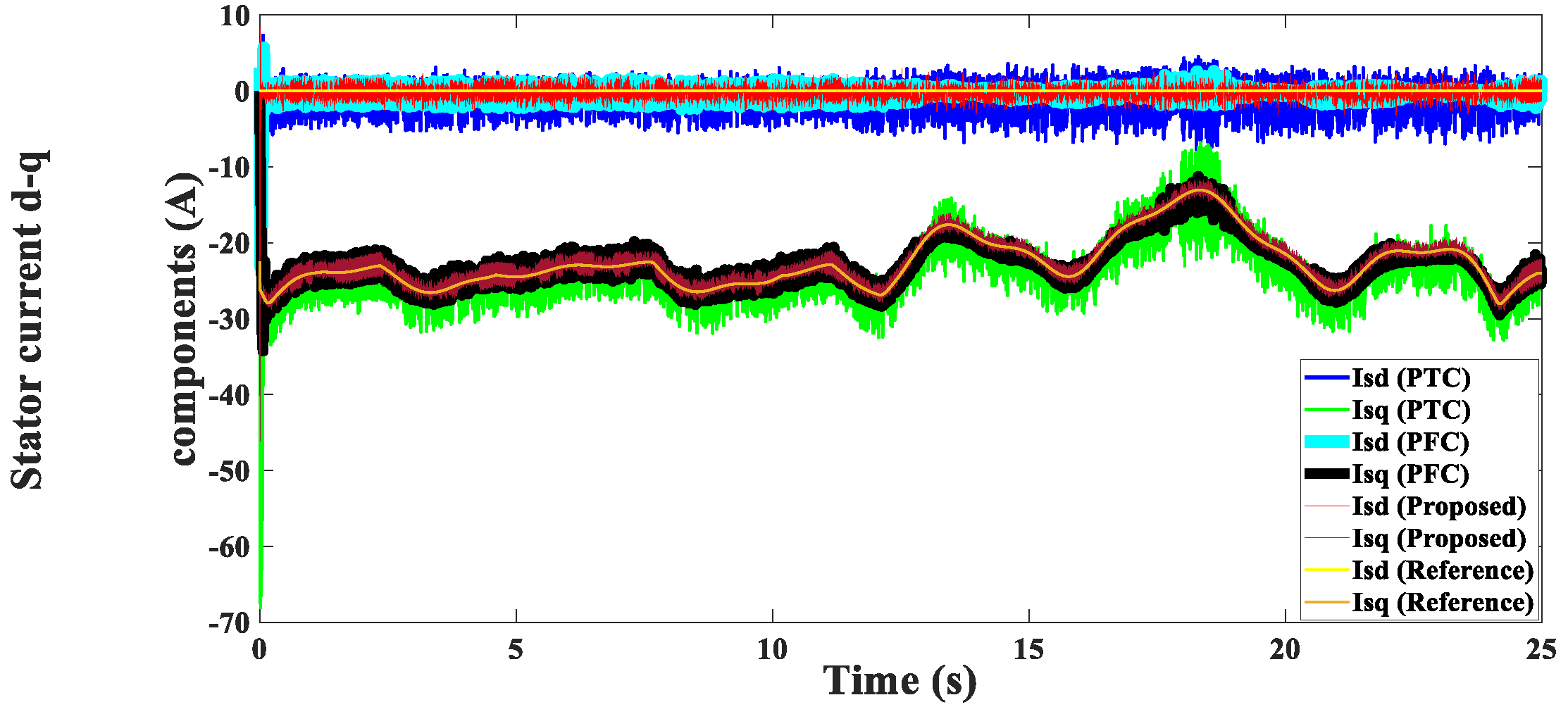 Electronics 12 03408 g015