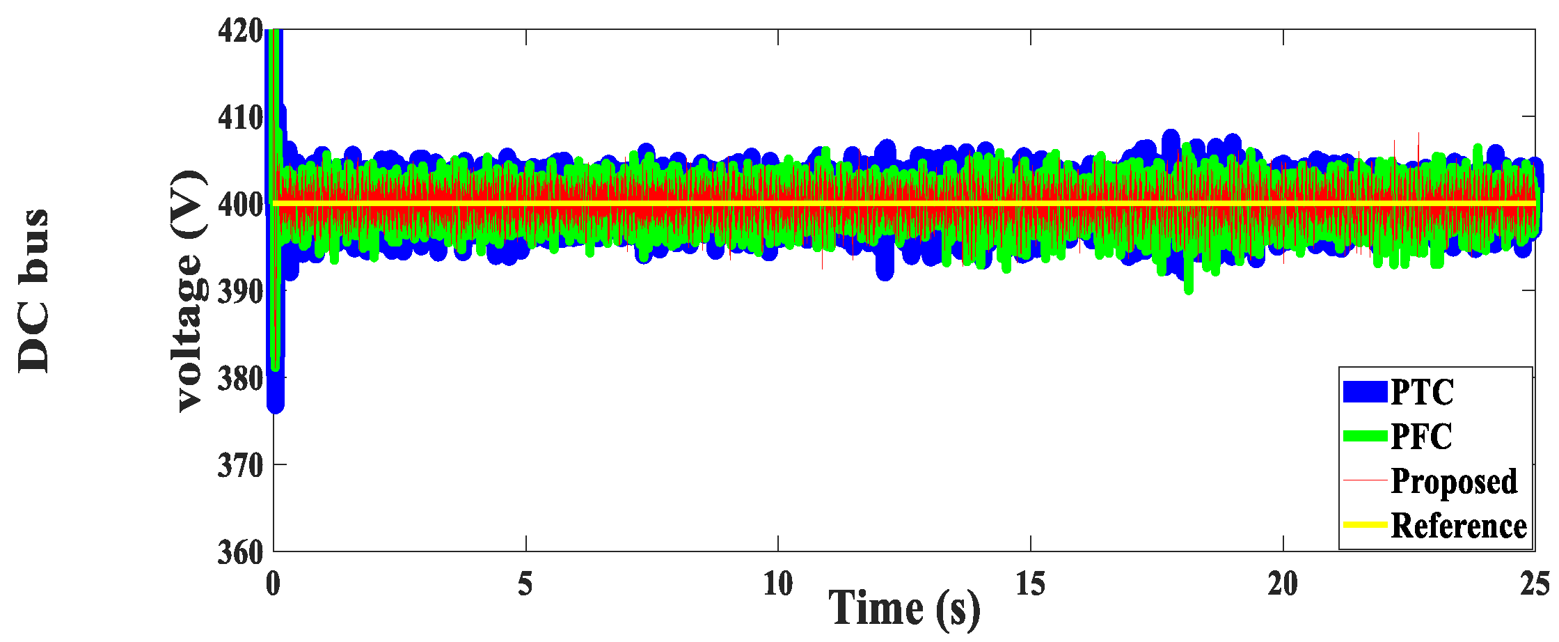 Electronics 12 03408 g016