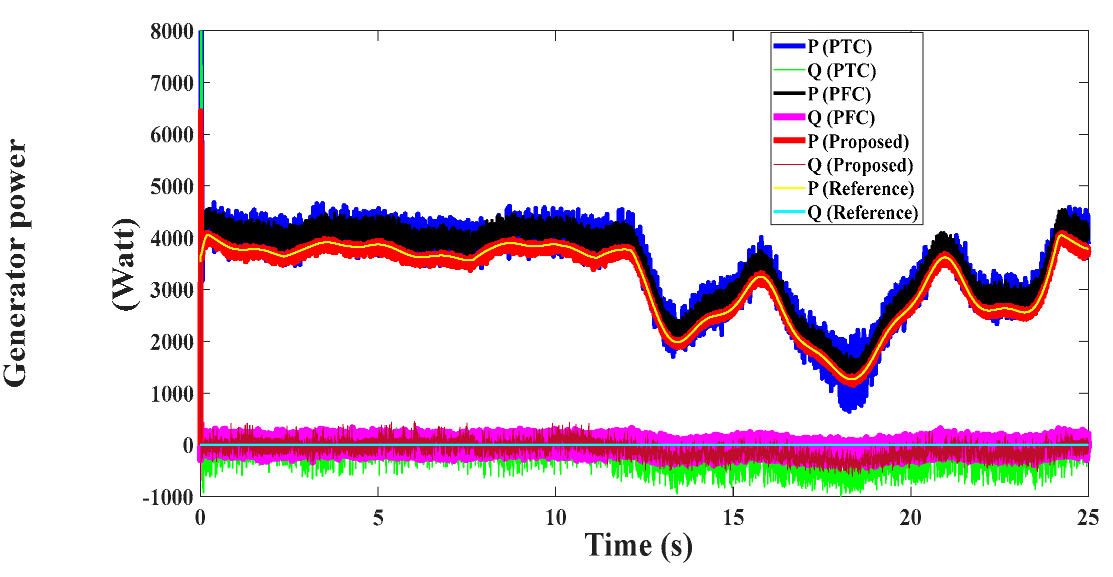 Electronics 12 03408 g022