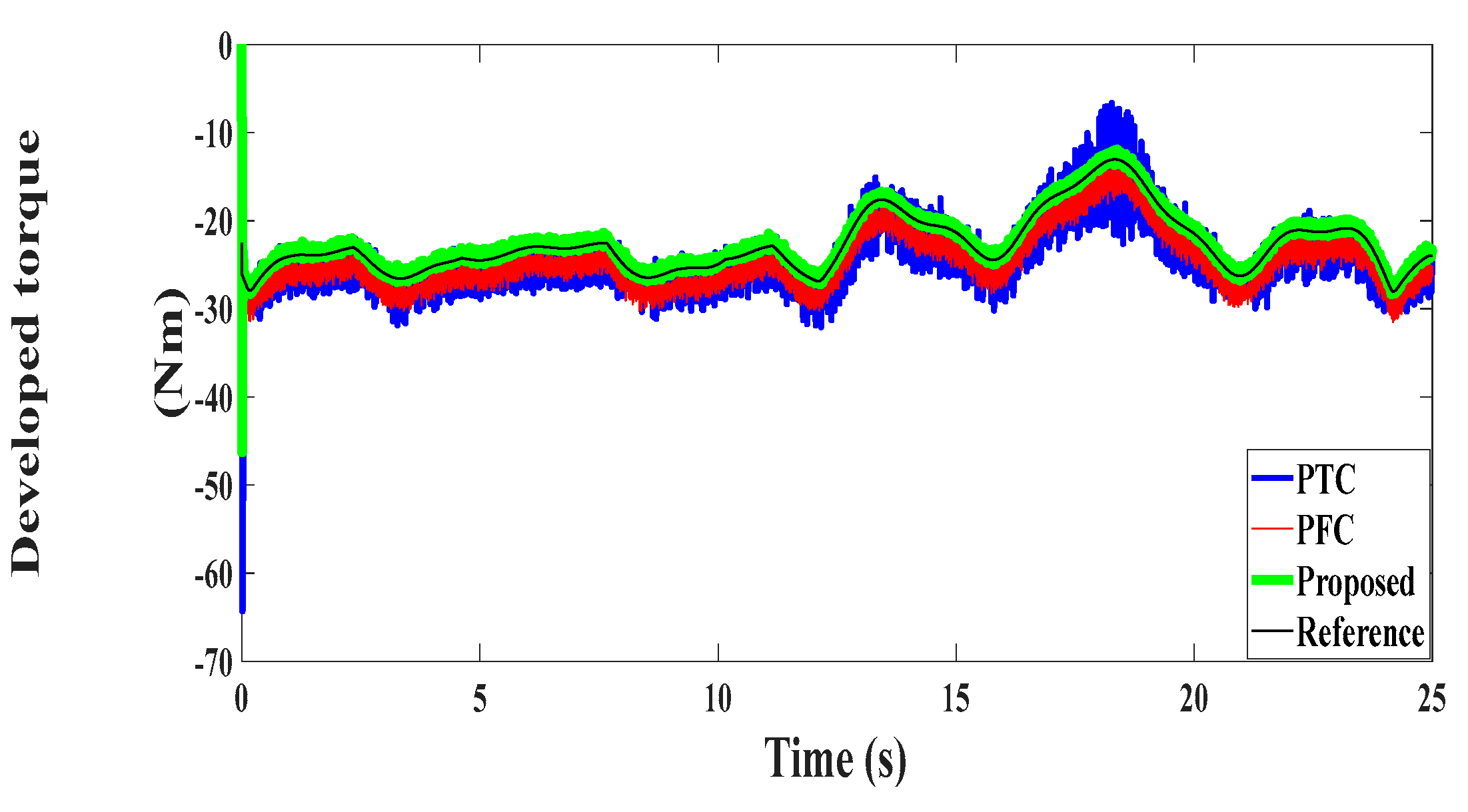 Electronics 12 03408 g023