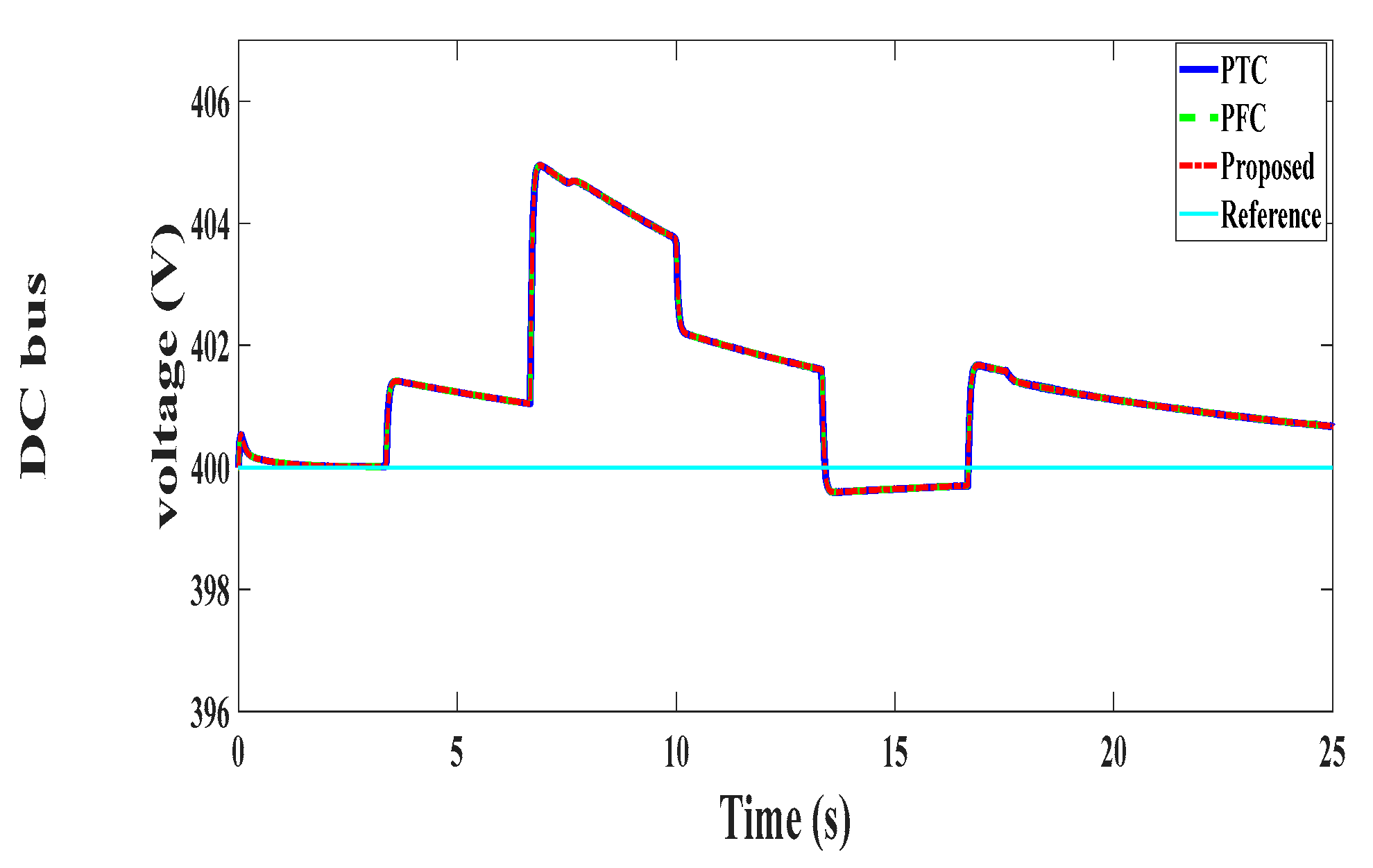 Electronics 12 03408 g028