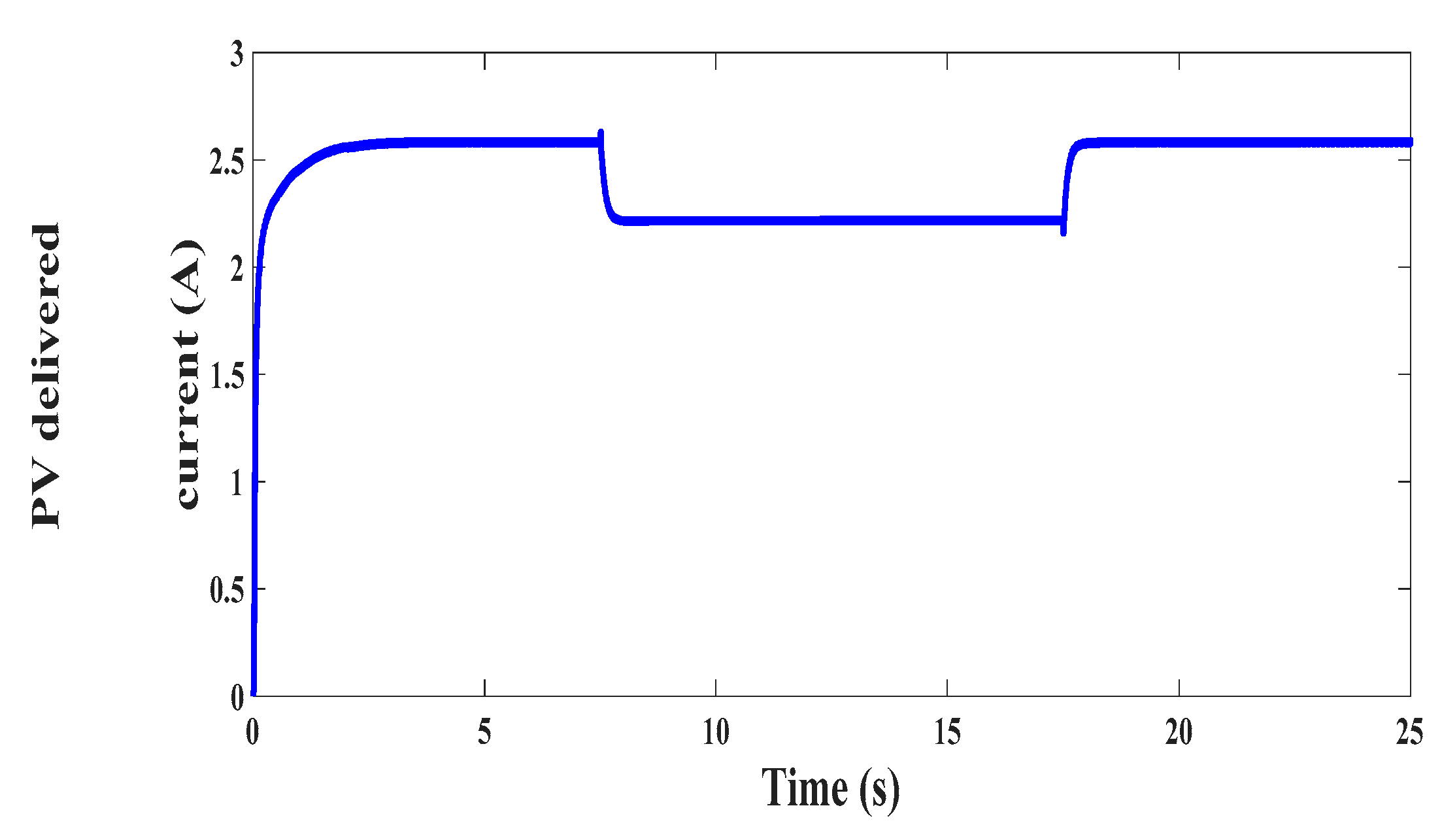 Electronics 12 03408 g031