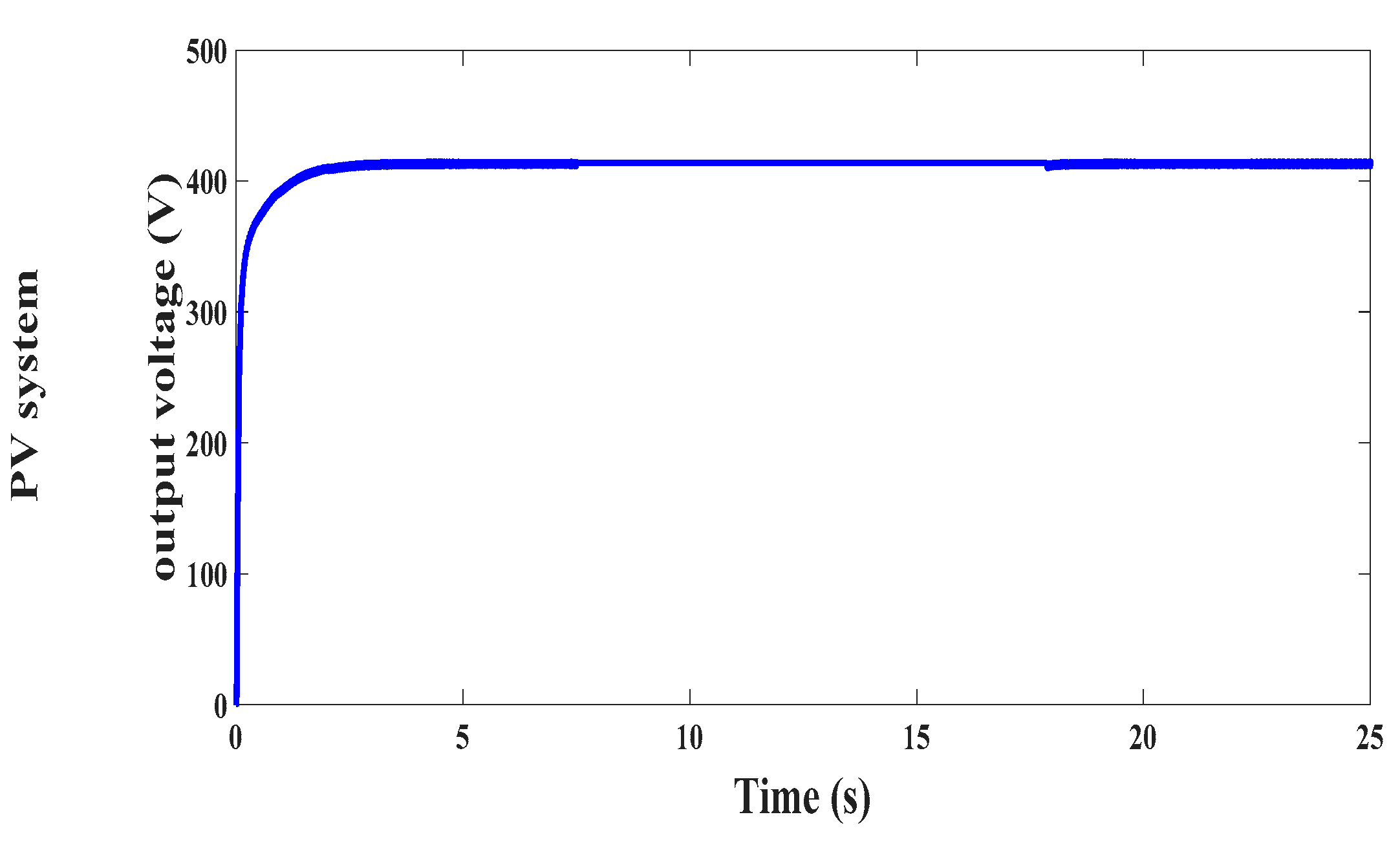Electronics 12 03408 g032