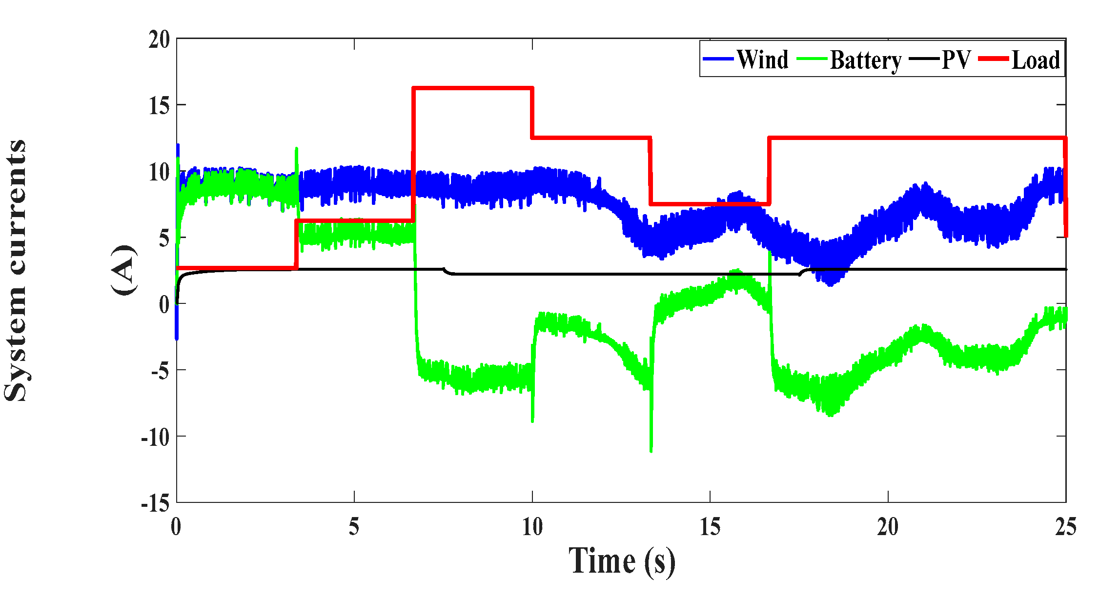 Electronics 12 03408 g034