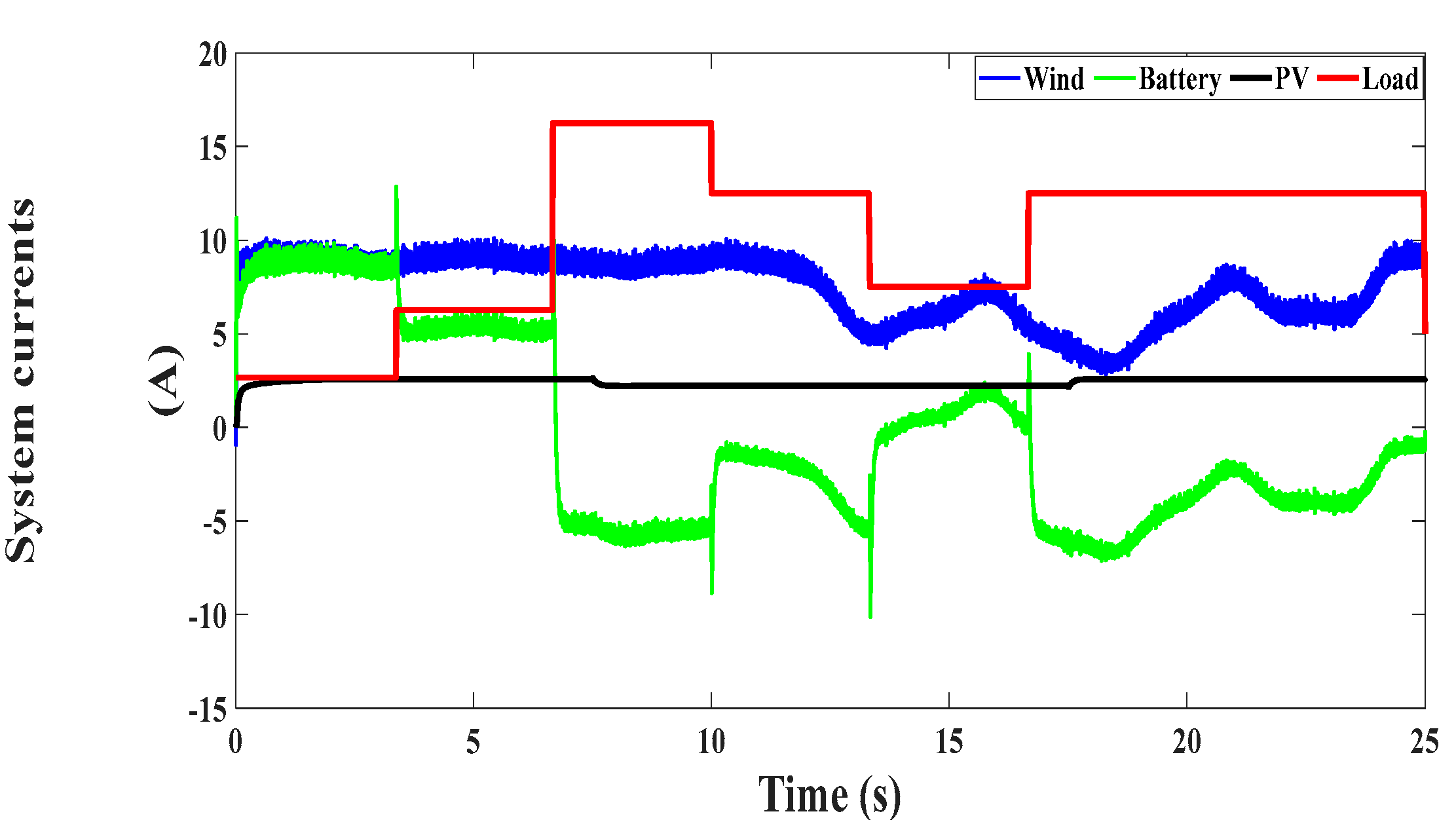 Electronics 12 03408 g036