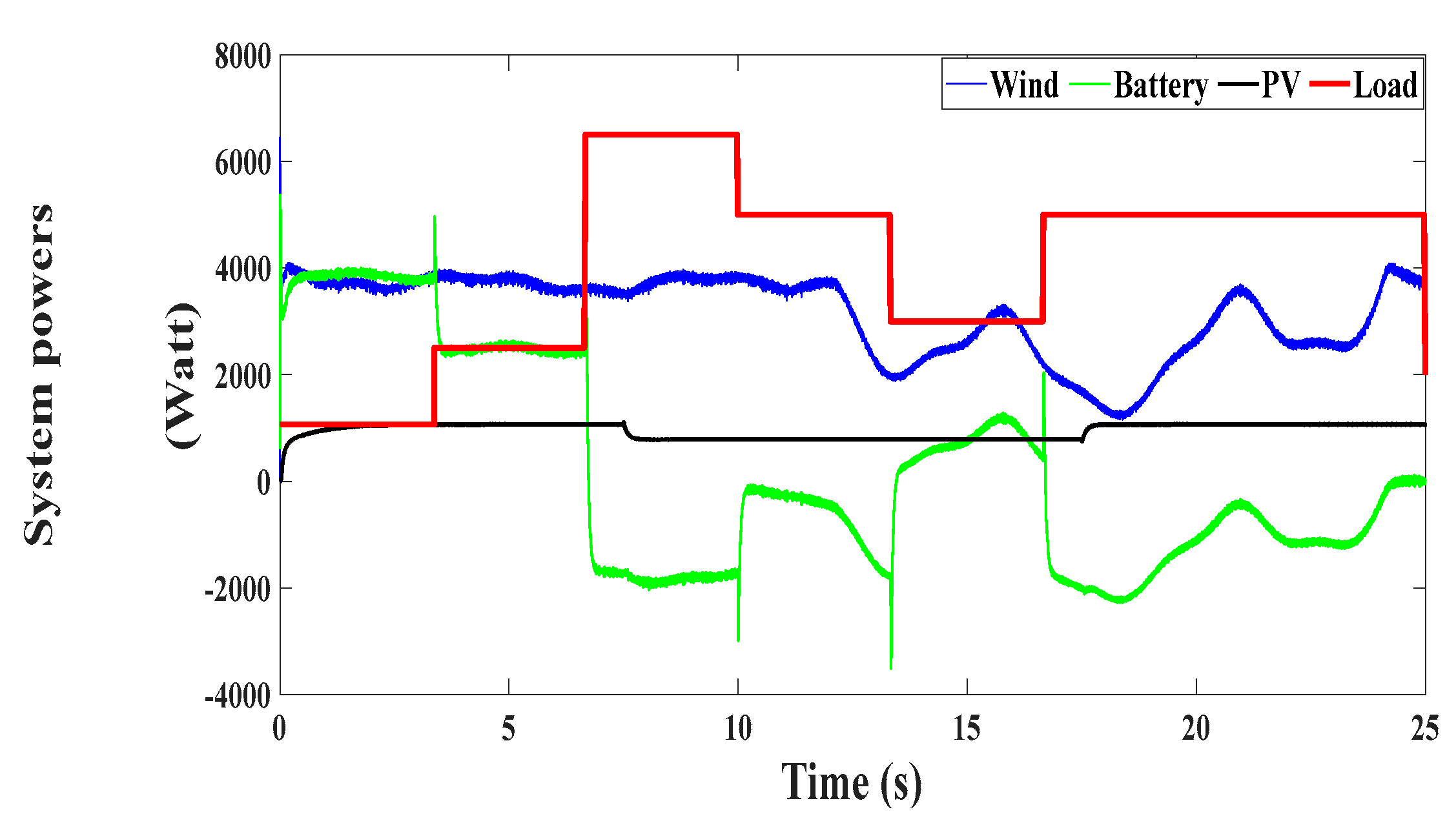 Electronics 12 03408 g037