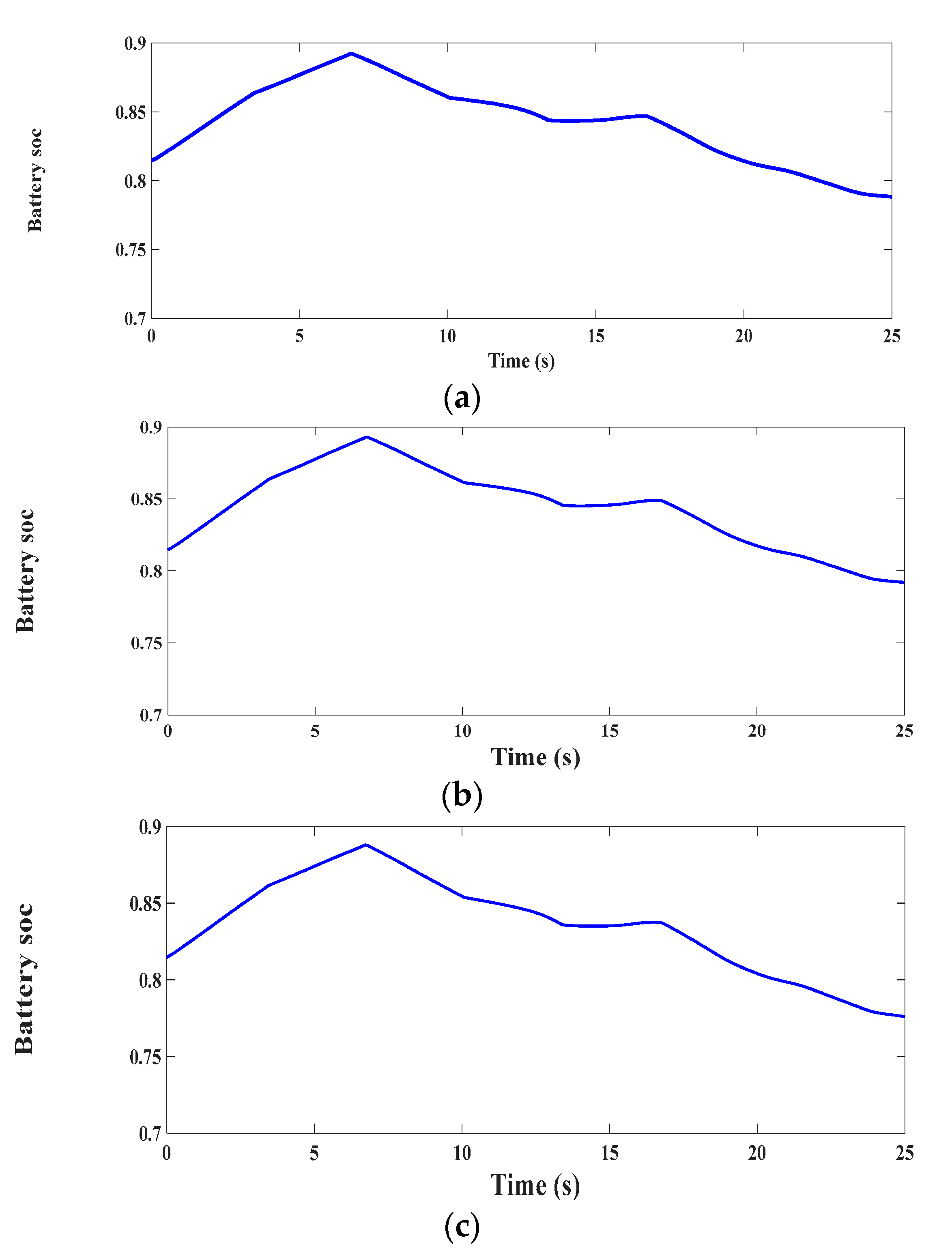 Electronics 12 03408 g039