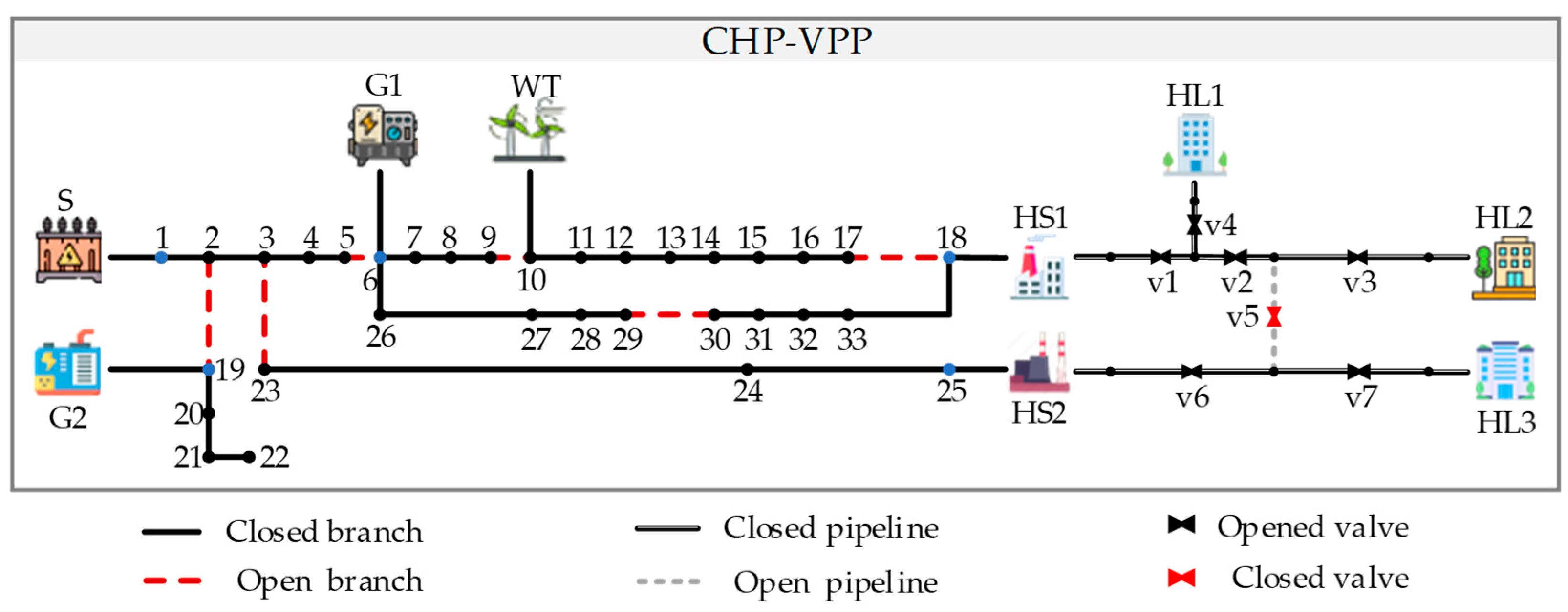 Electronics 12 03409 g003 Electronics 12 03409 g003