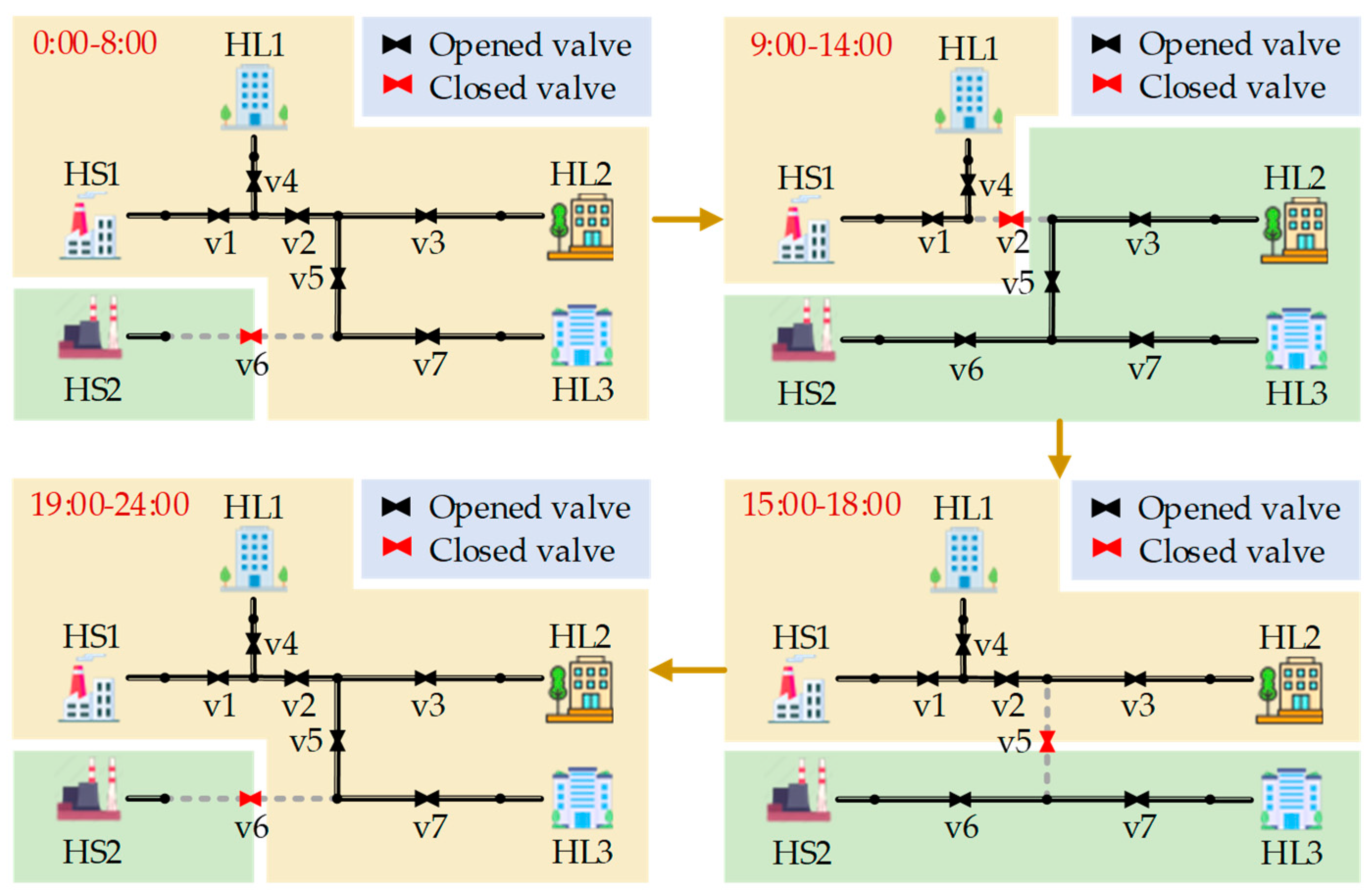 Electronics 12 03409 g006 Electronics 12 03409 g006