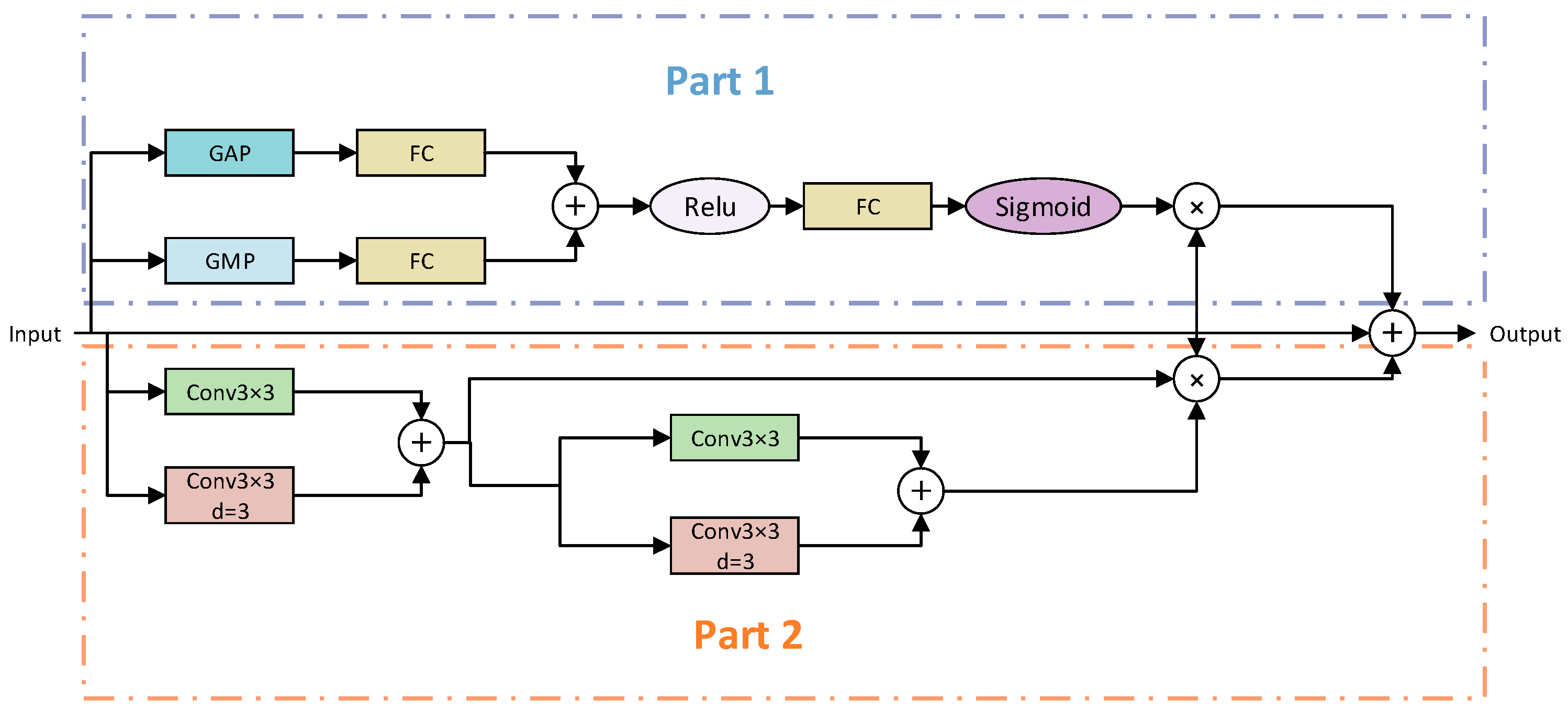 Electronics 12 03413 g004
