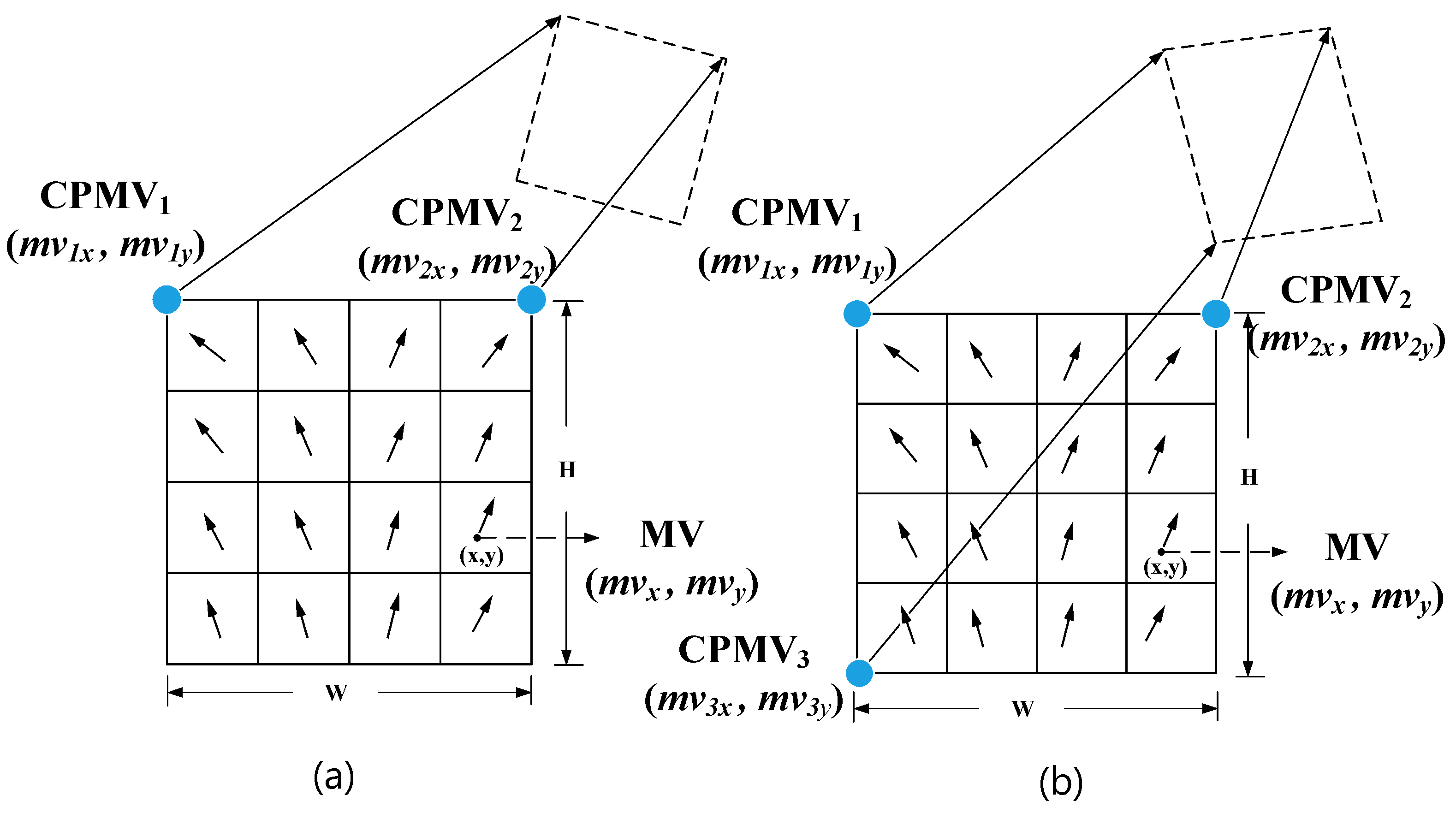 Electronics 12 03414 g002 Electronics 12 03414 g002