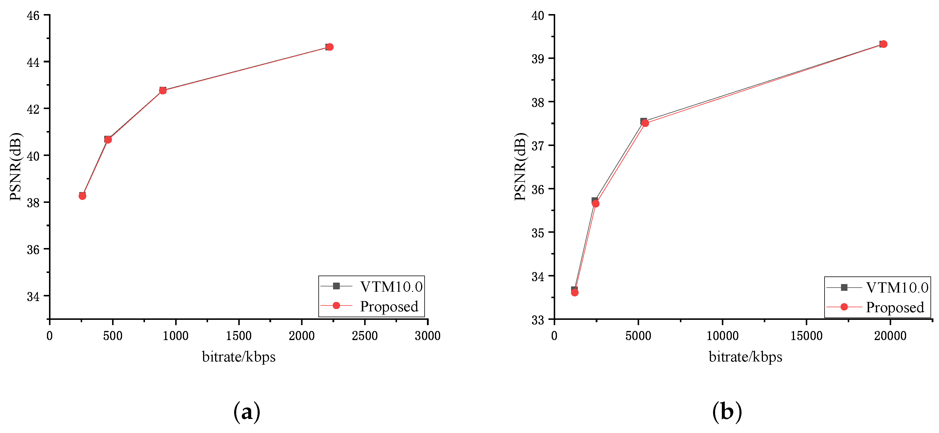 Electronics 12 03414 g006 Electronics 12 03414 g006