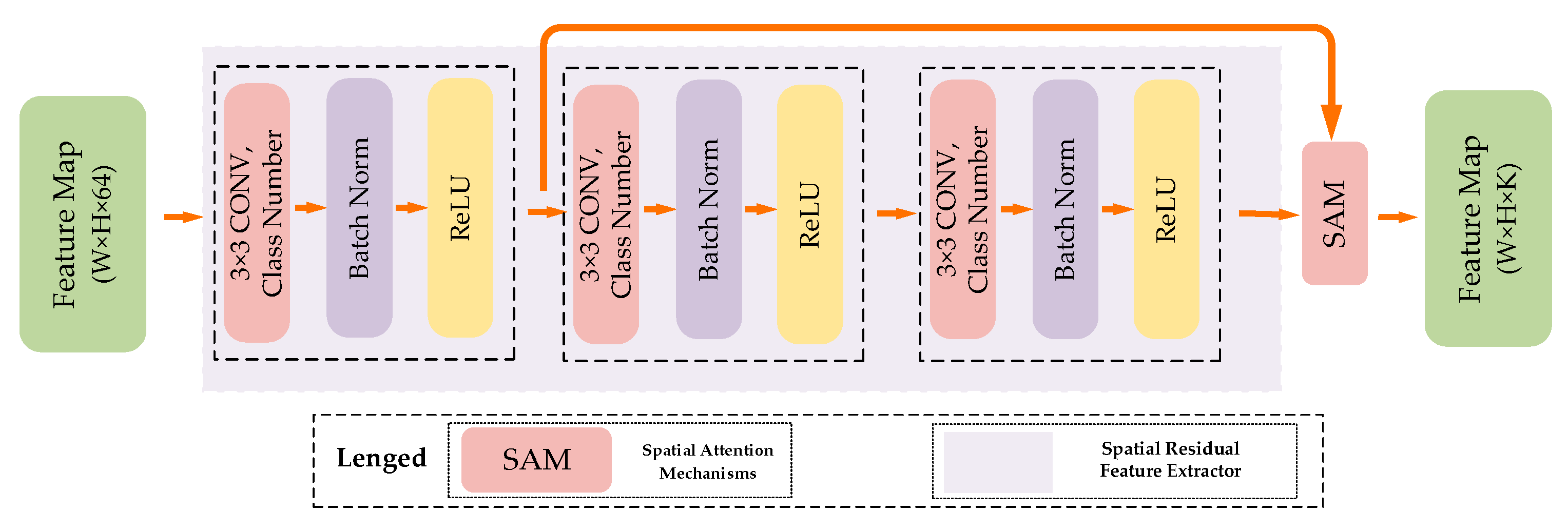 Electronics 12 03415 g006