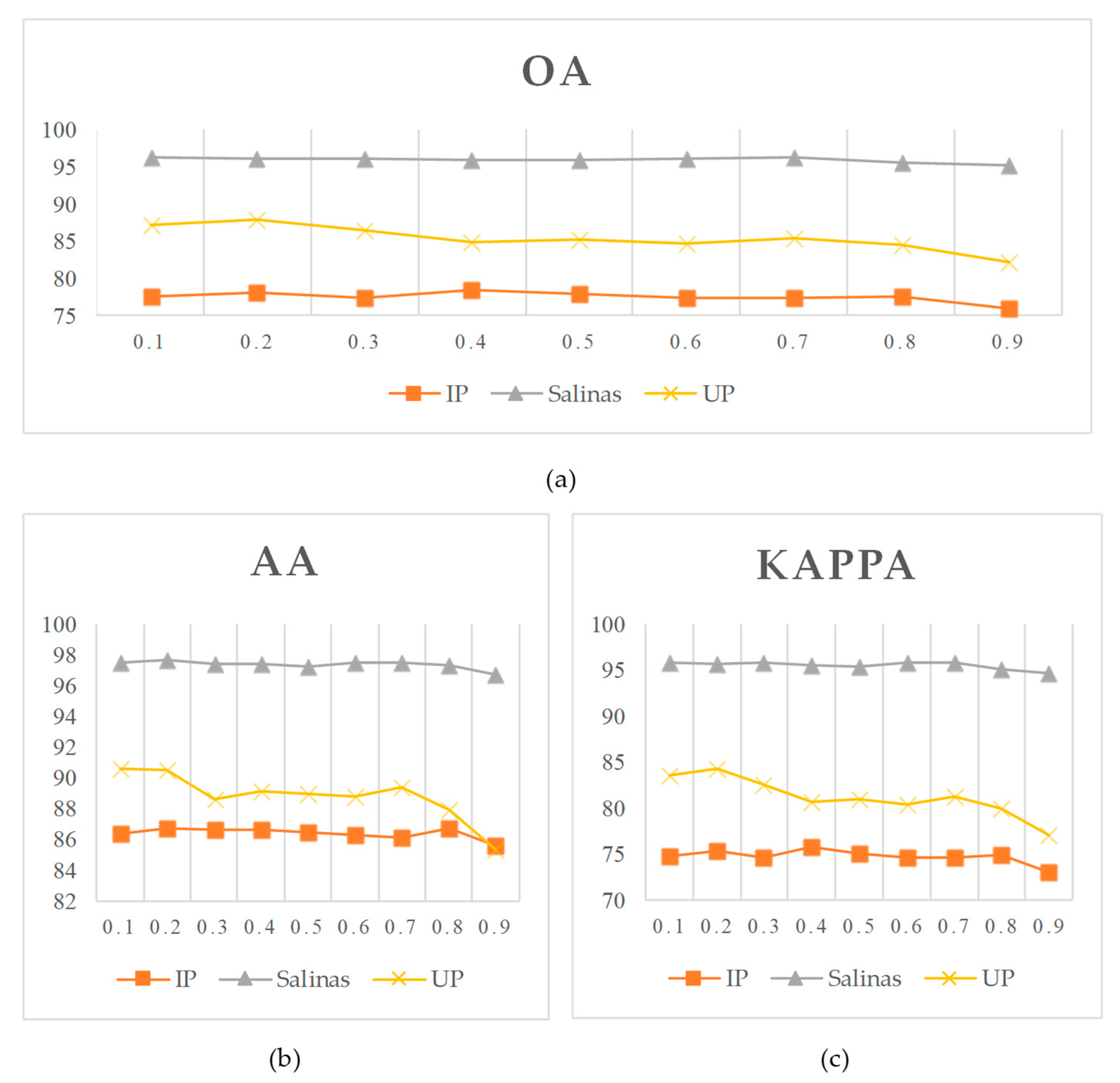 Electronics 12 03415 g009