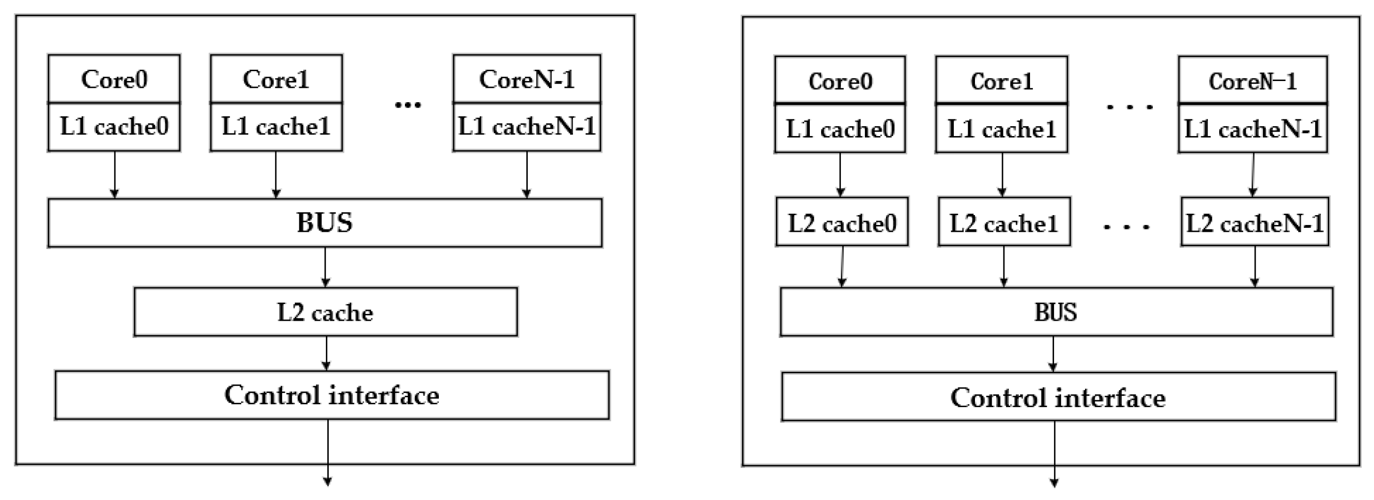 Electronics 12 03420 g001 Electronics 12 03420 g001